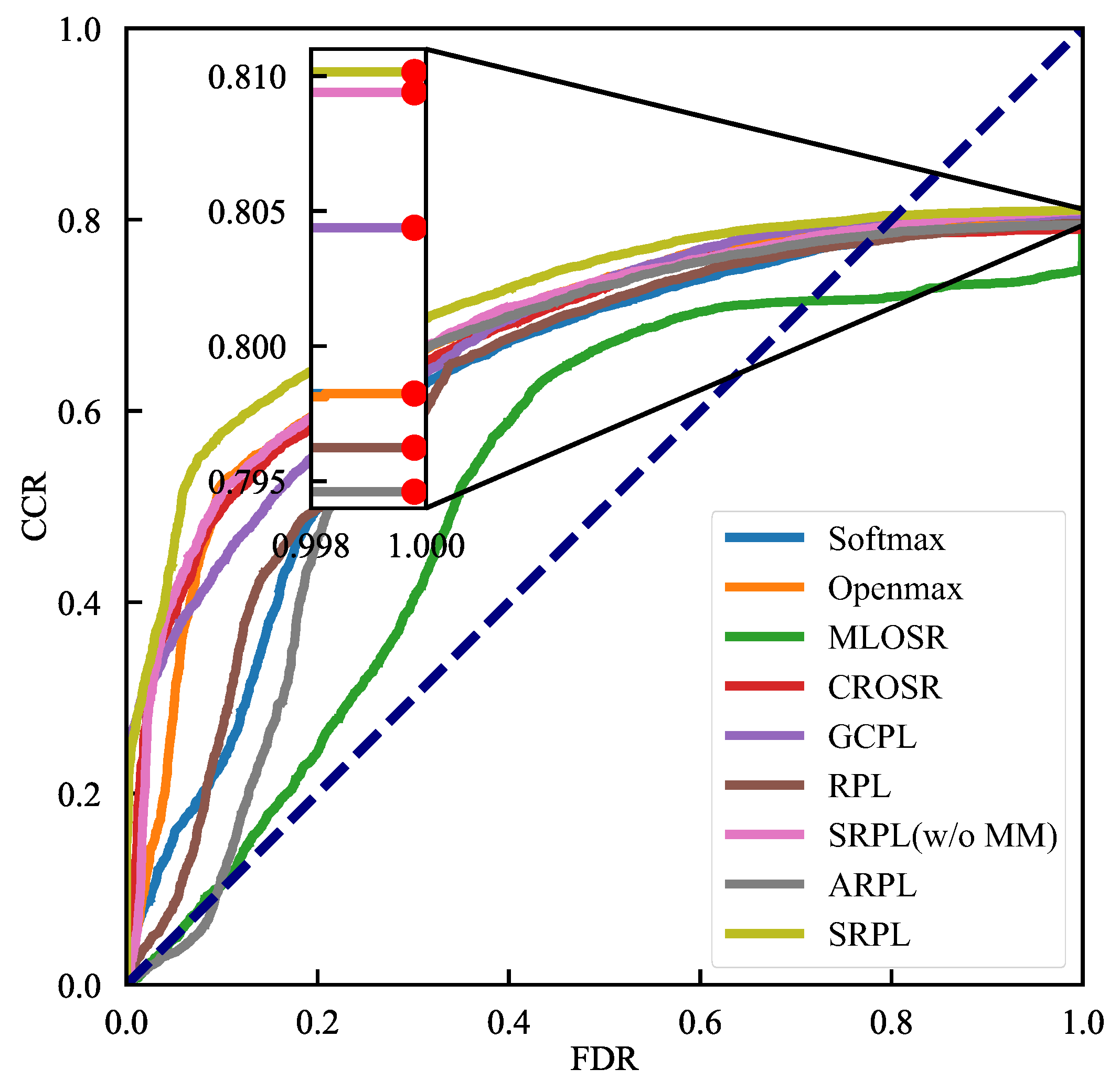 Processes 13 03698 g006