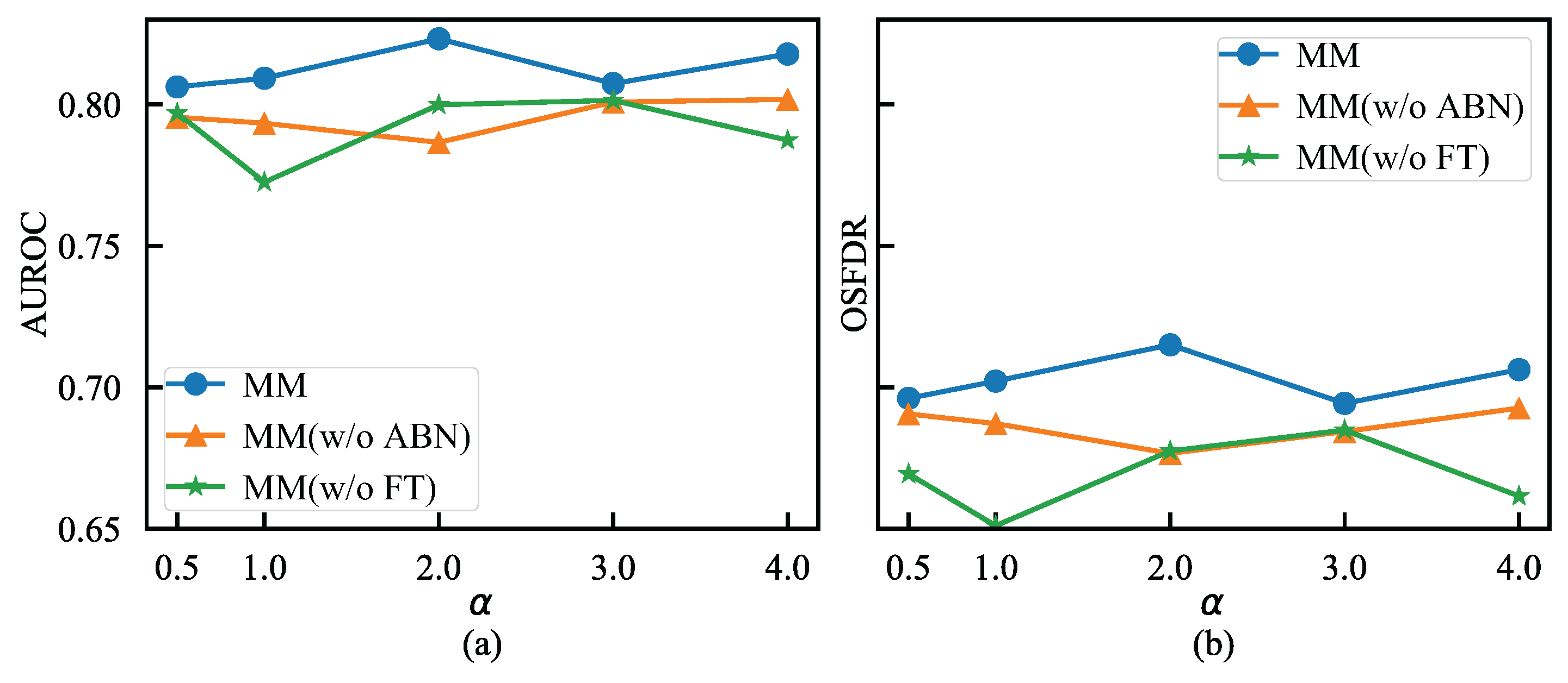 Processes 13 03698 g008