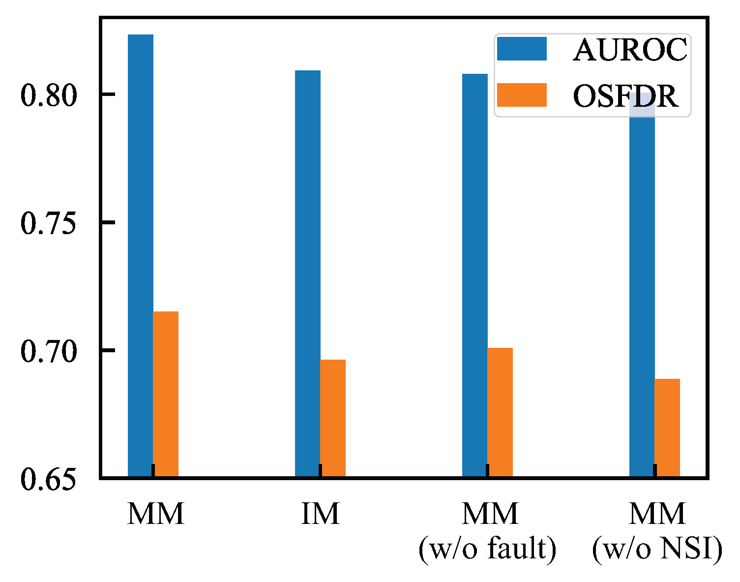 Processes 13 03698 g009