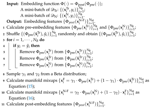 Processes 13 03698 i001 Processes 13 03698 i001