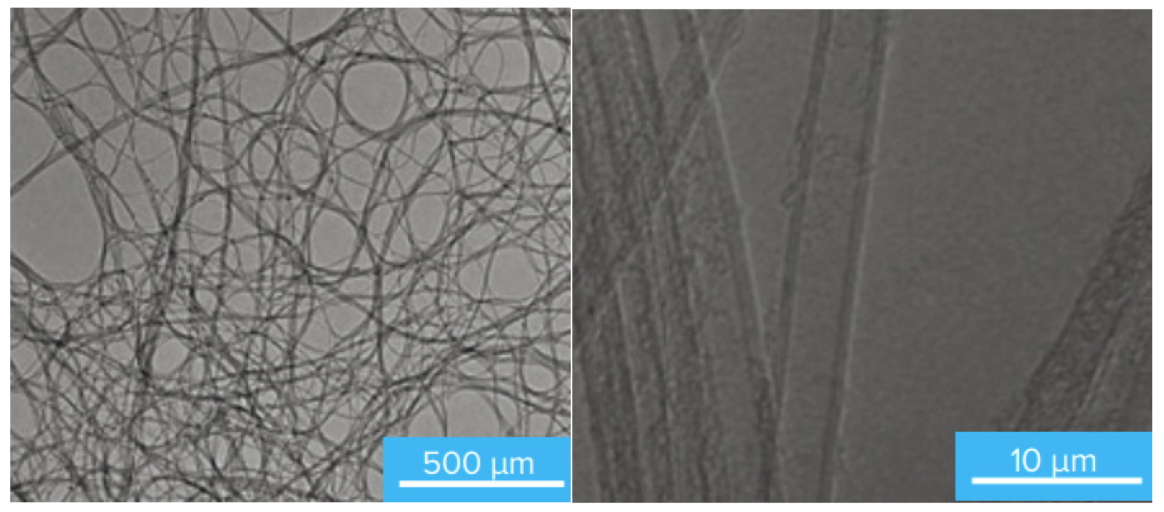 Processes 13 03703 g016