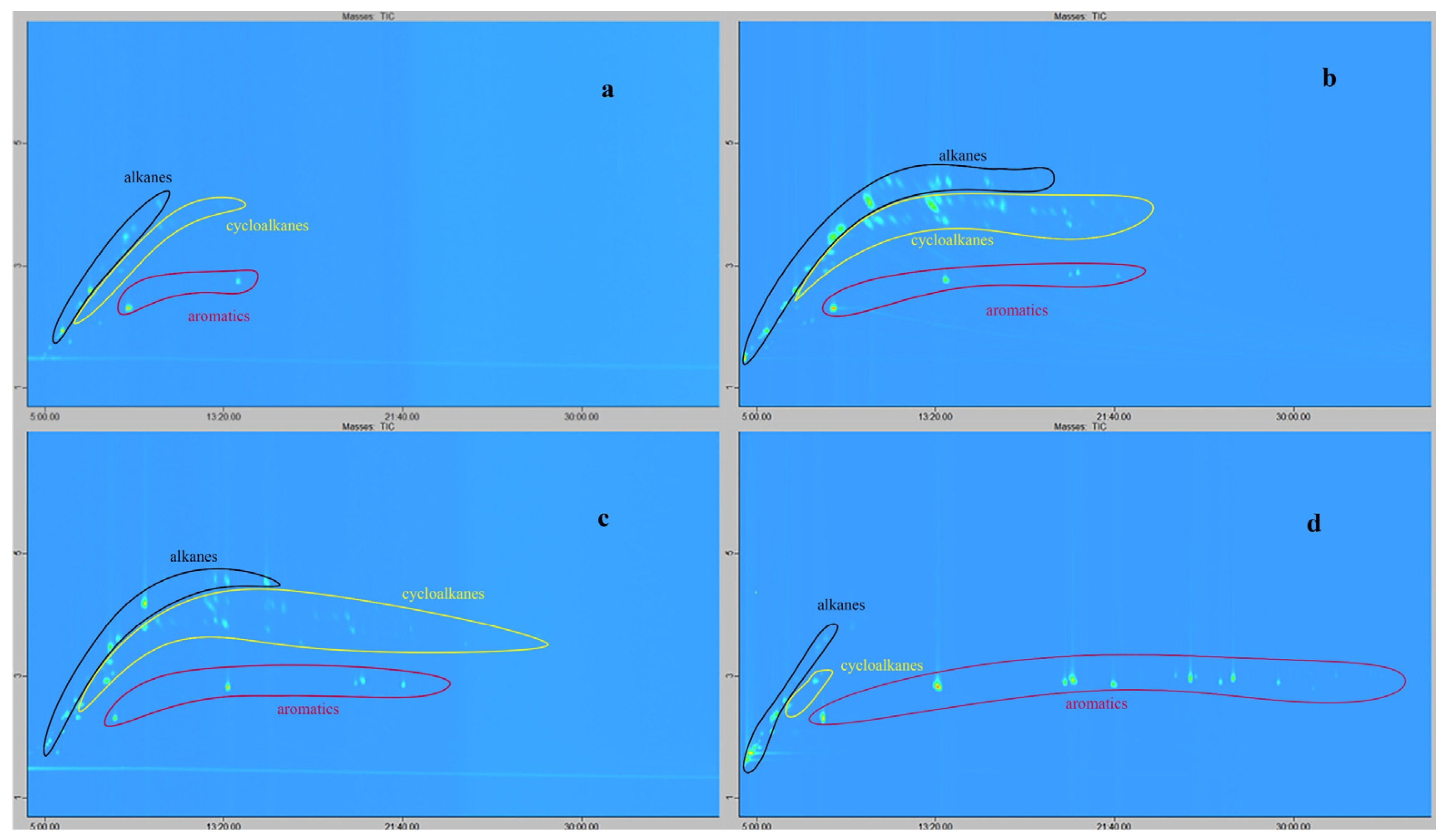 Processes 13 03703 g017
