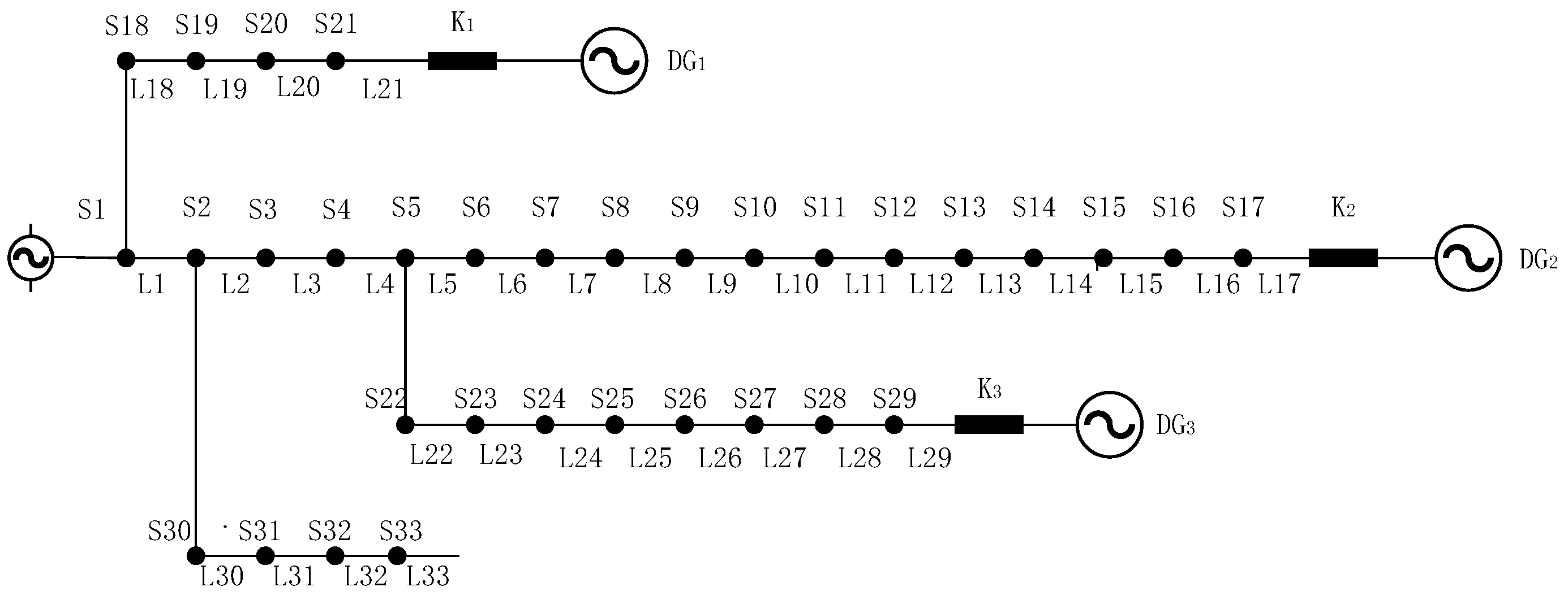 Processes 13 03715 g002 Processes 13 03715 g002