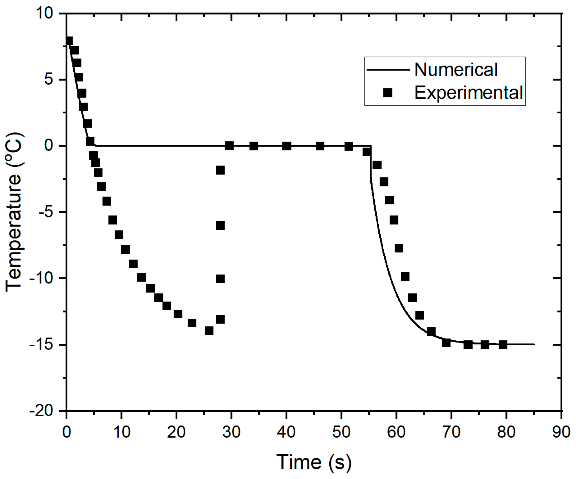 Processes 13 03717 g001 Processes 13 03717 g001