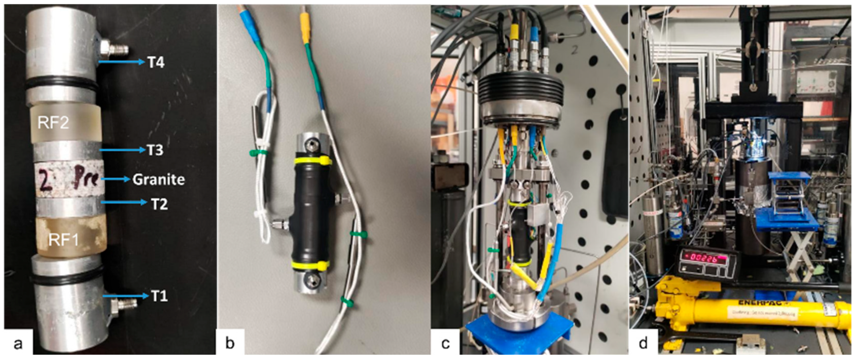 Processes 13 03721 g012