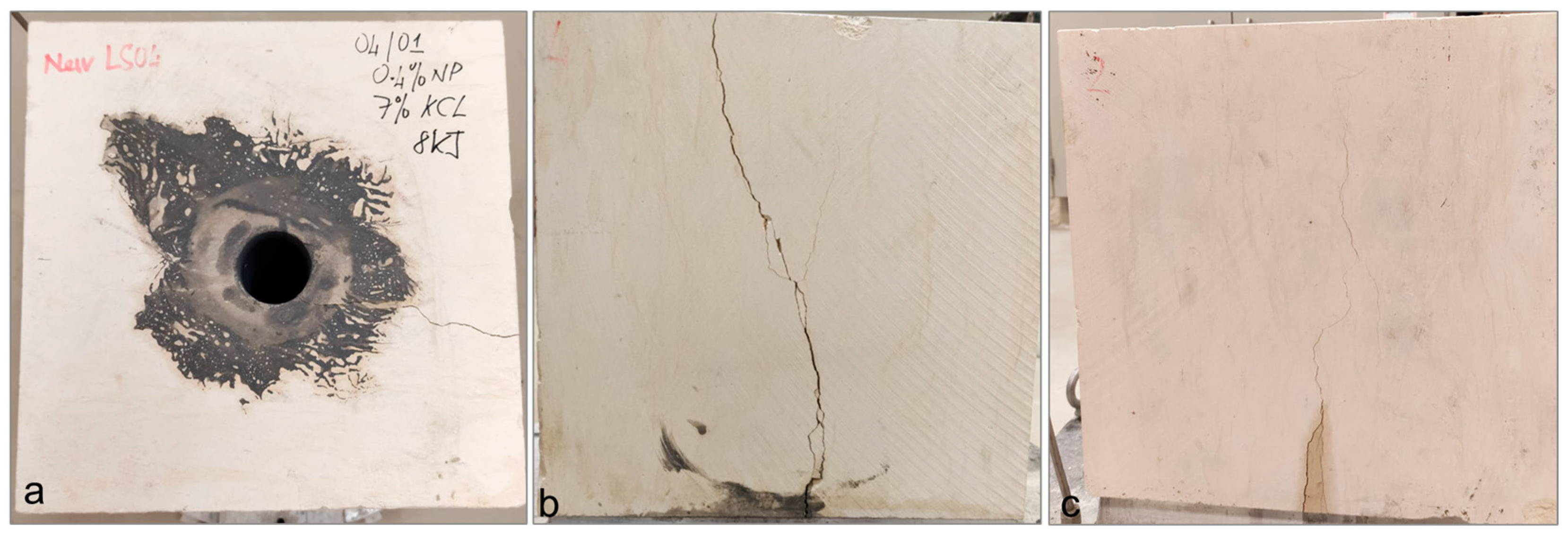 Processes 13 03721 g014