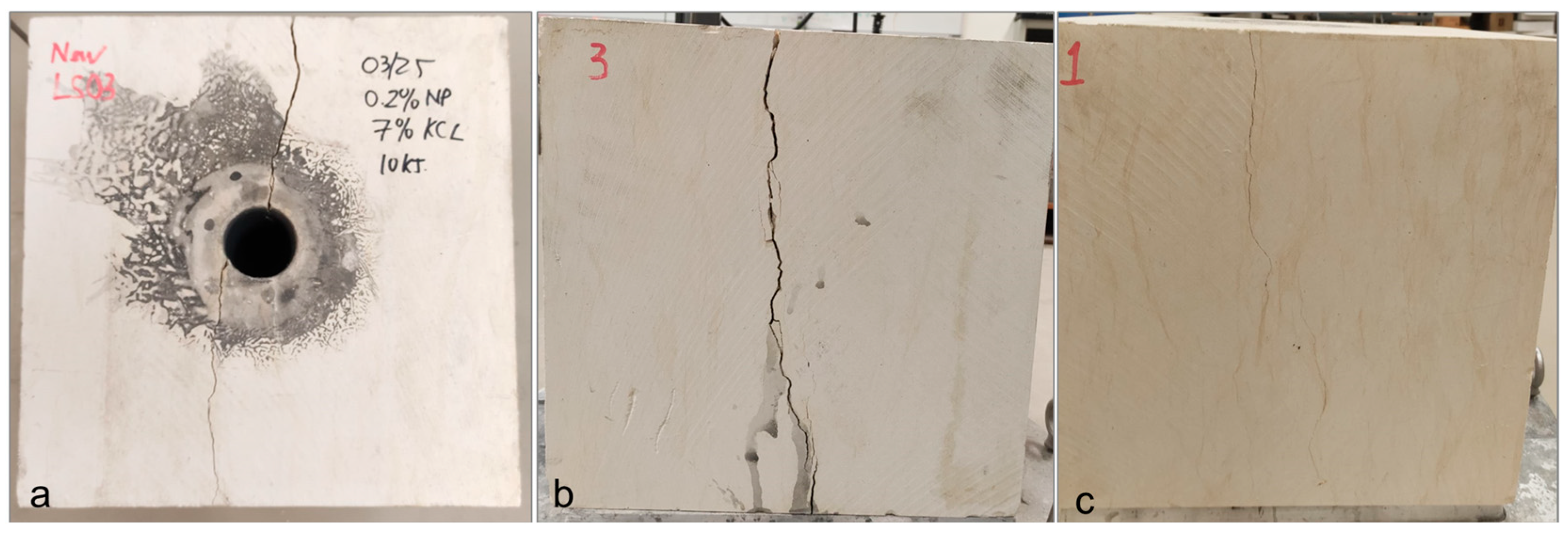 Processes 13 03721 g017