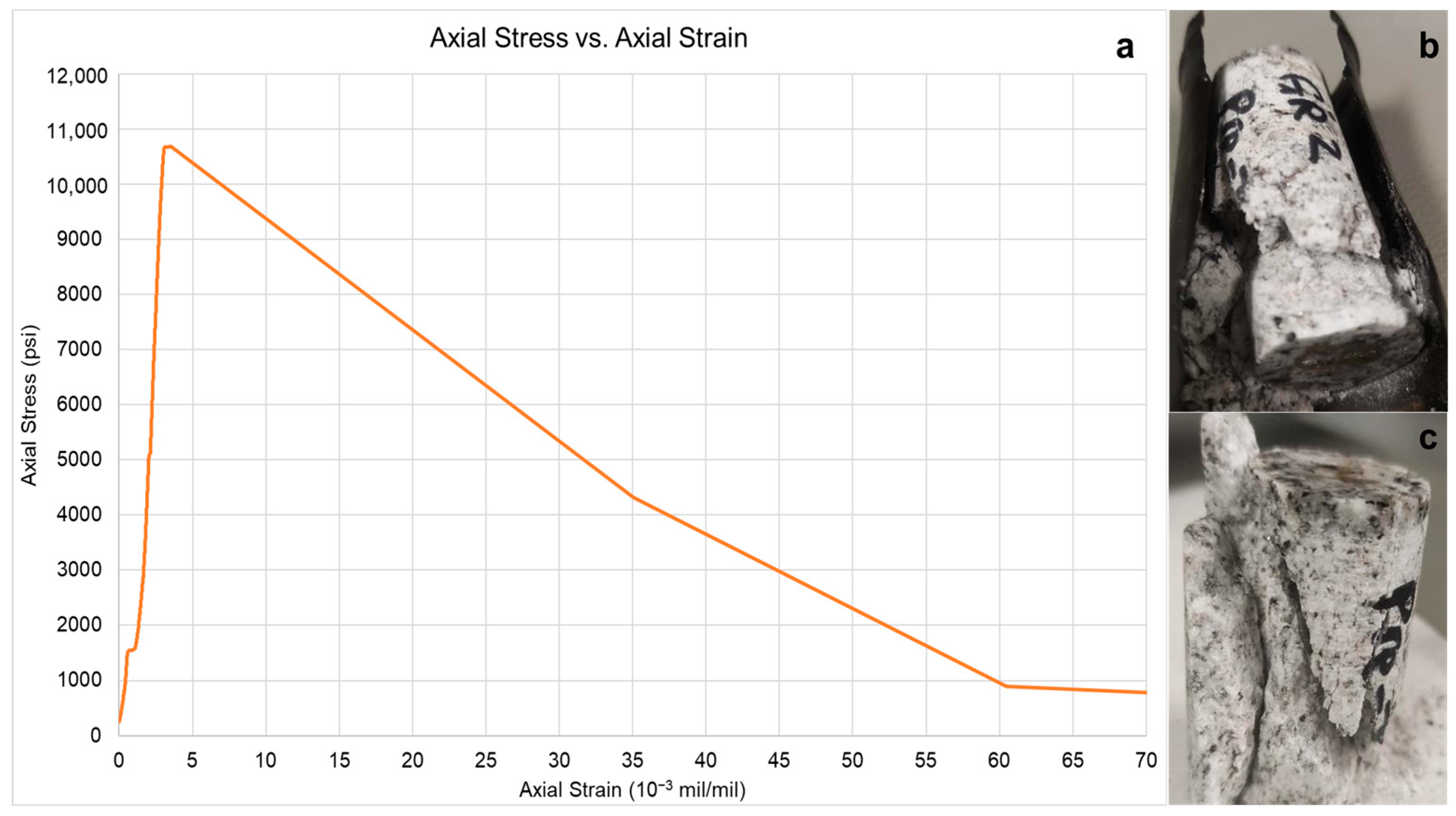 Processes 13 03721 g019