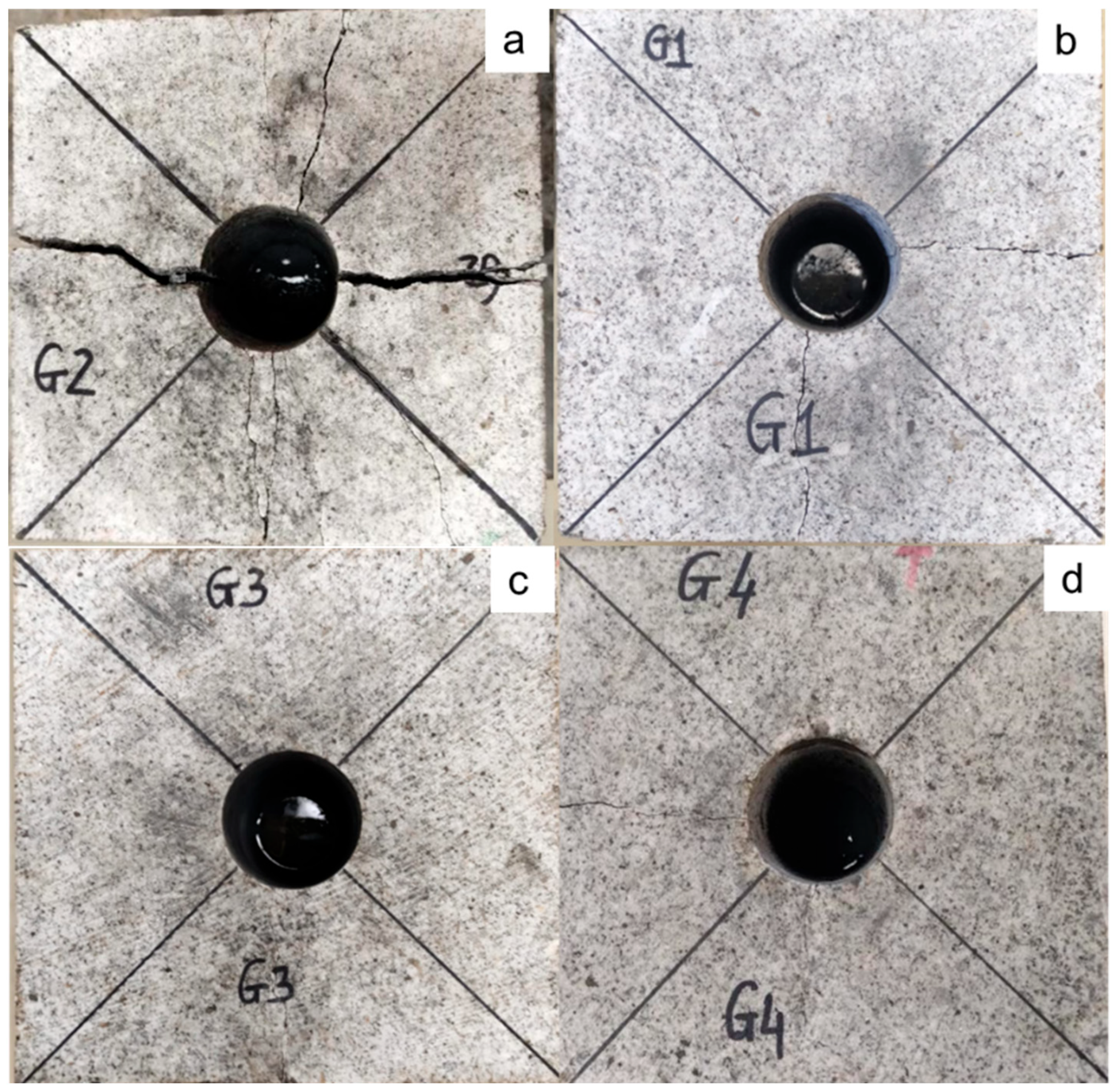 Processes 13 03721 g020
