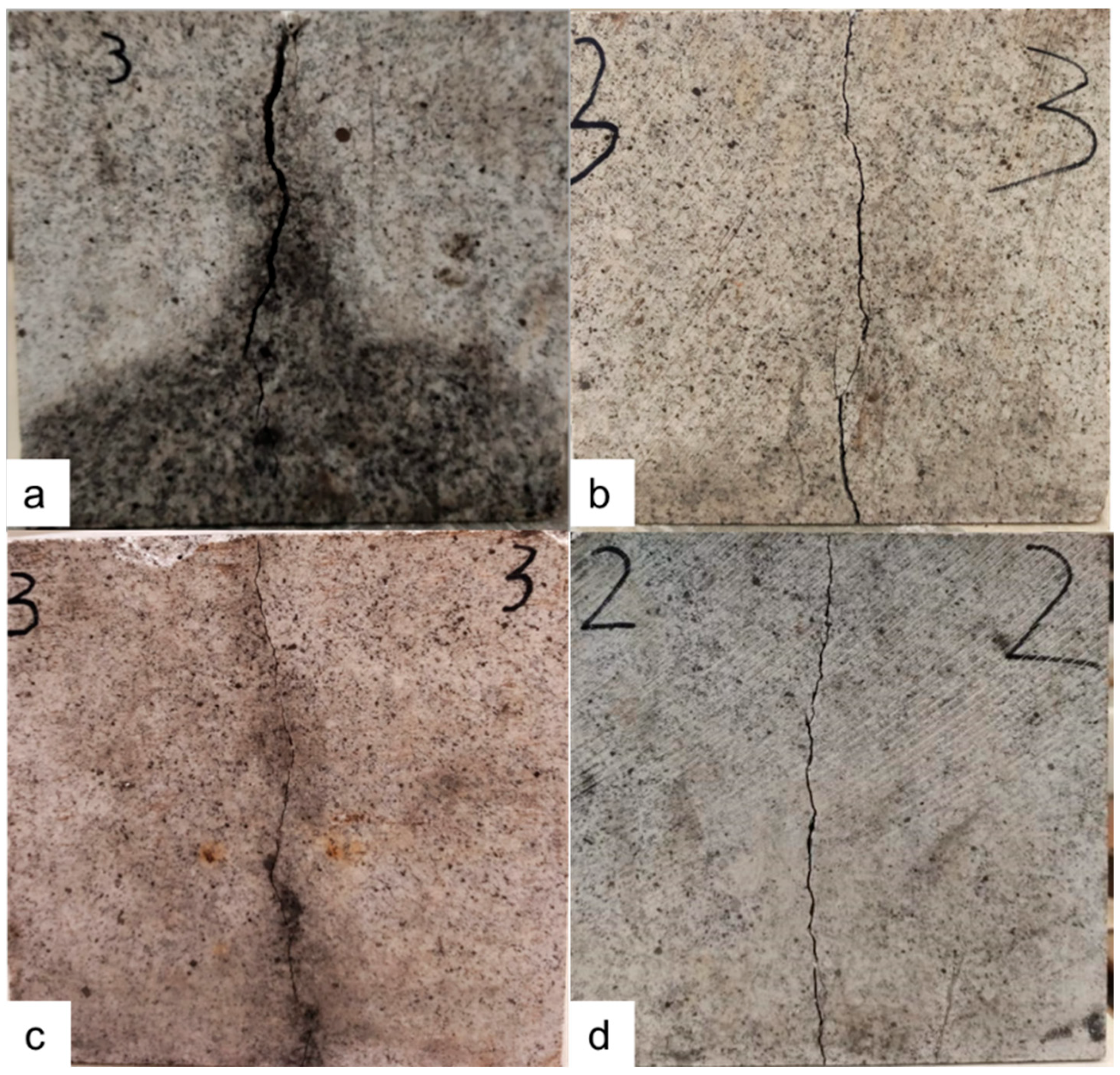 Processes 13 03721 g021