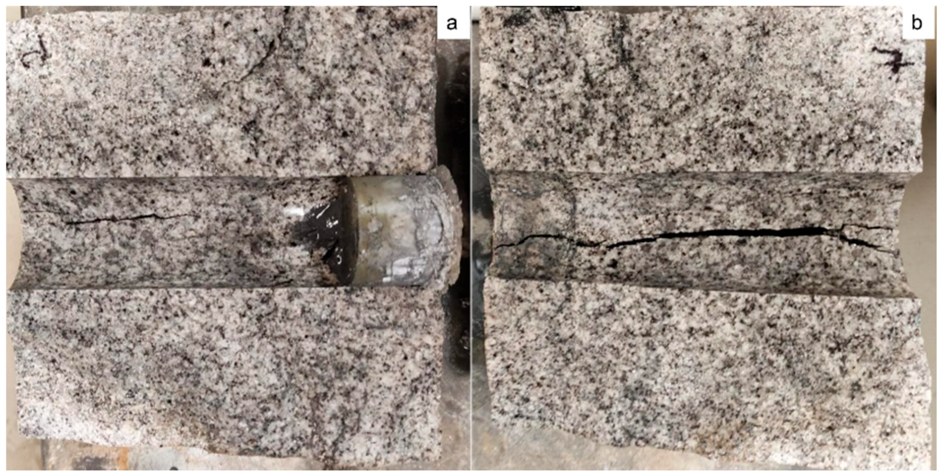 Processes 13 03721 g022