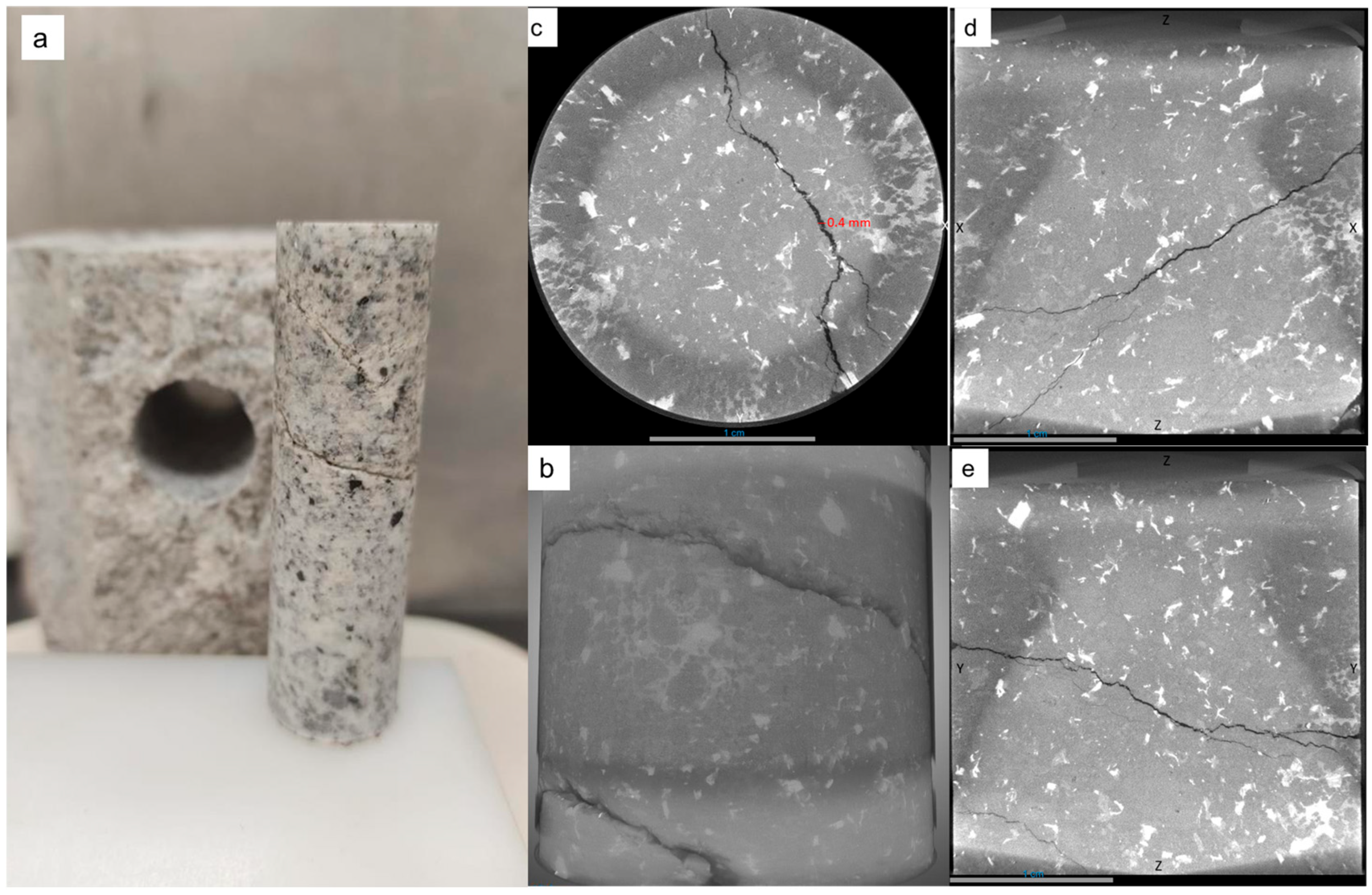 Processes 13 03721 g024