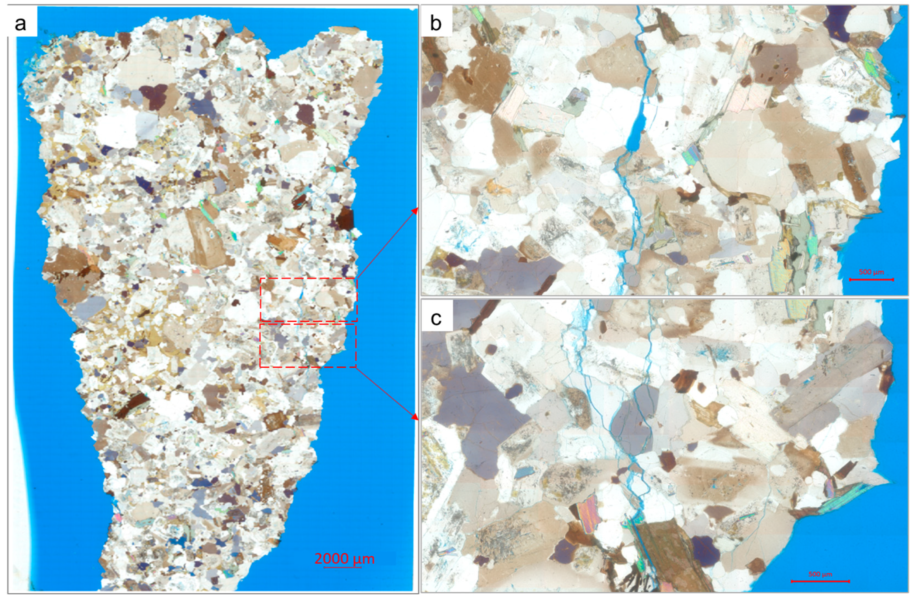 Processes 13 03721 g025