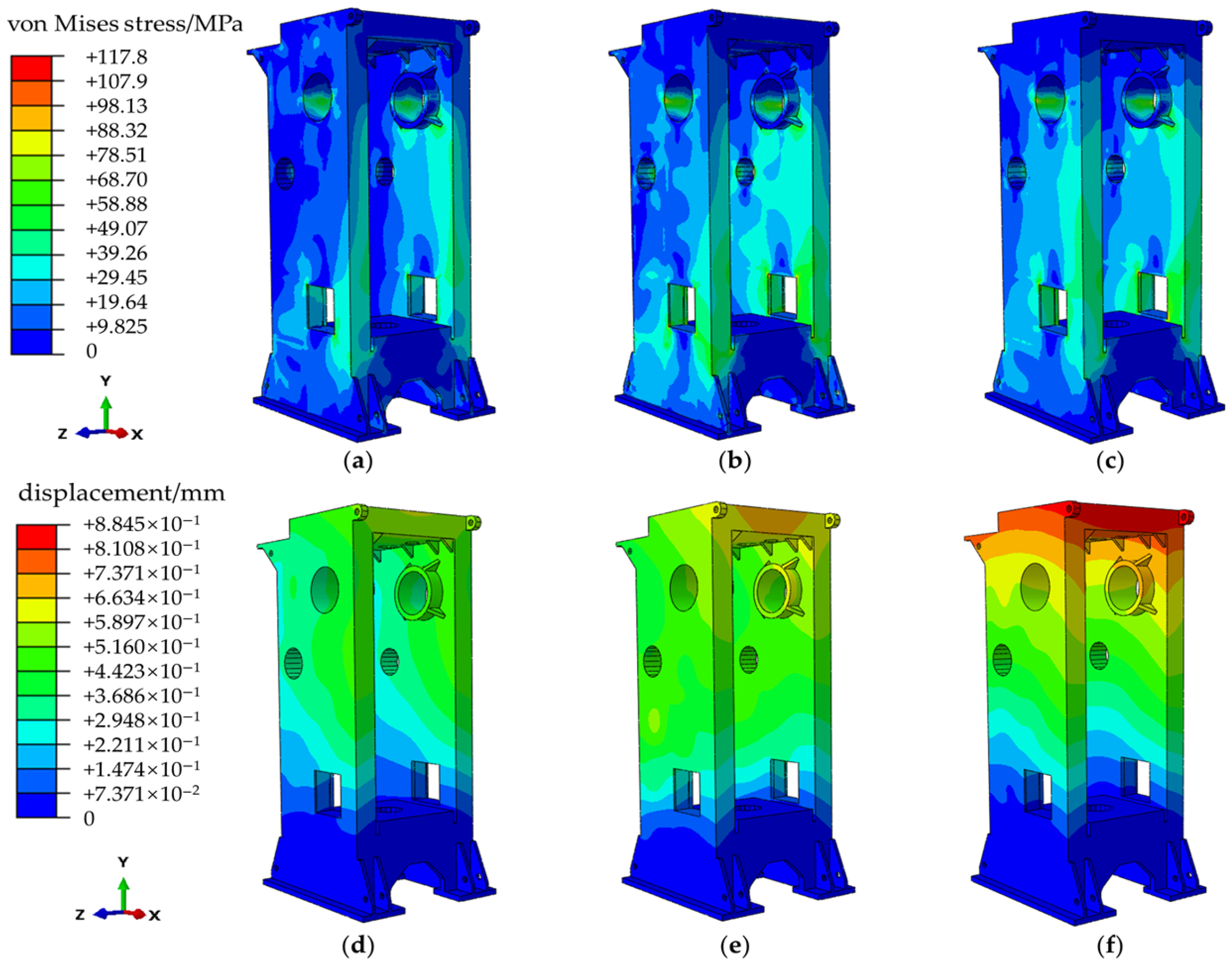 Processes 13 03726 g007 Processes 13 03726 g007