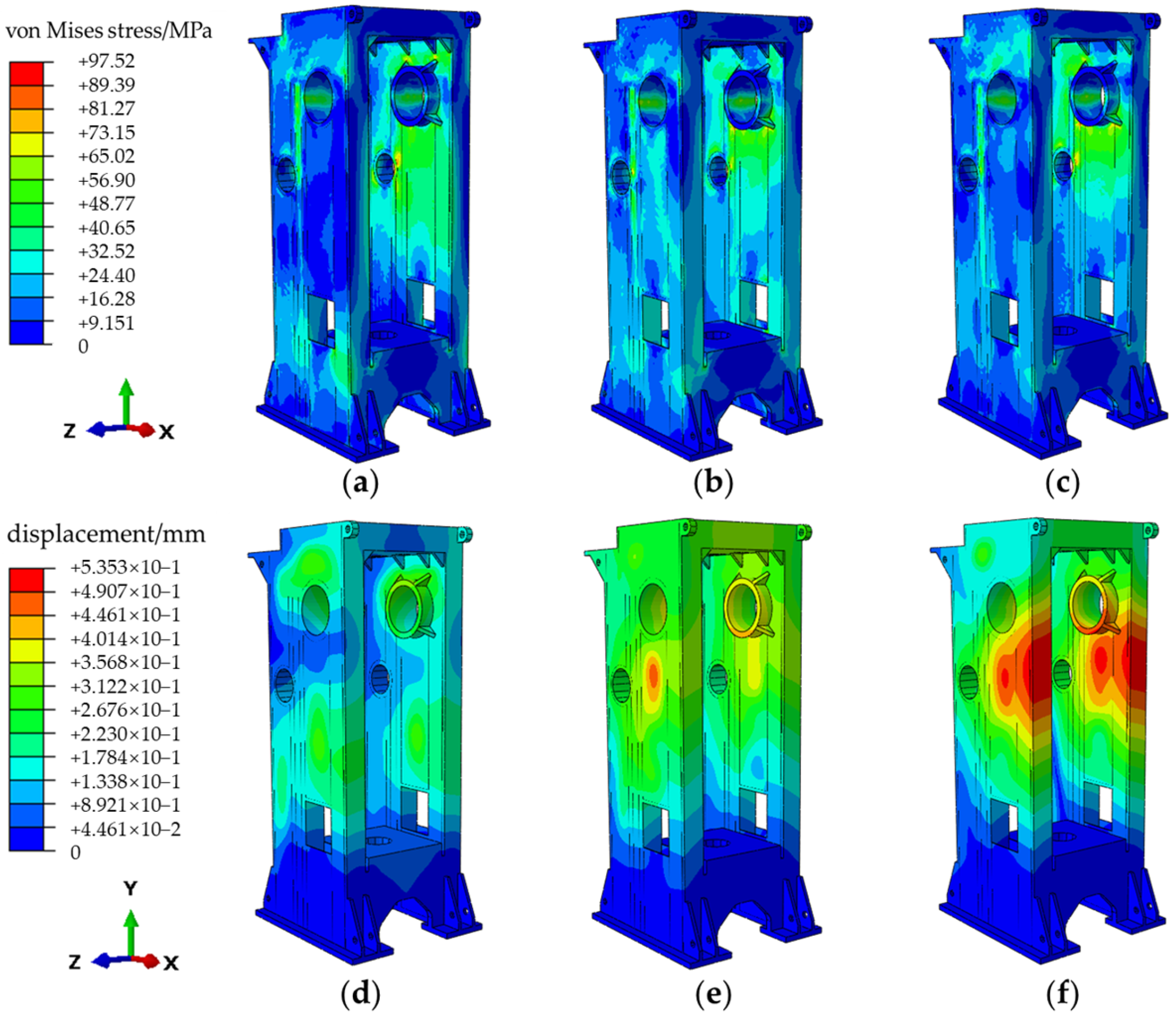 Processes 13 03726 g018 Processes 13 03726 g018