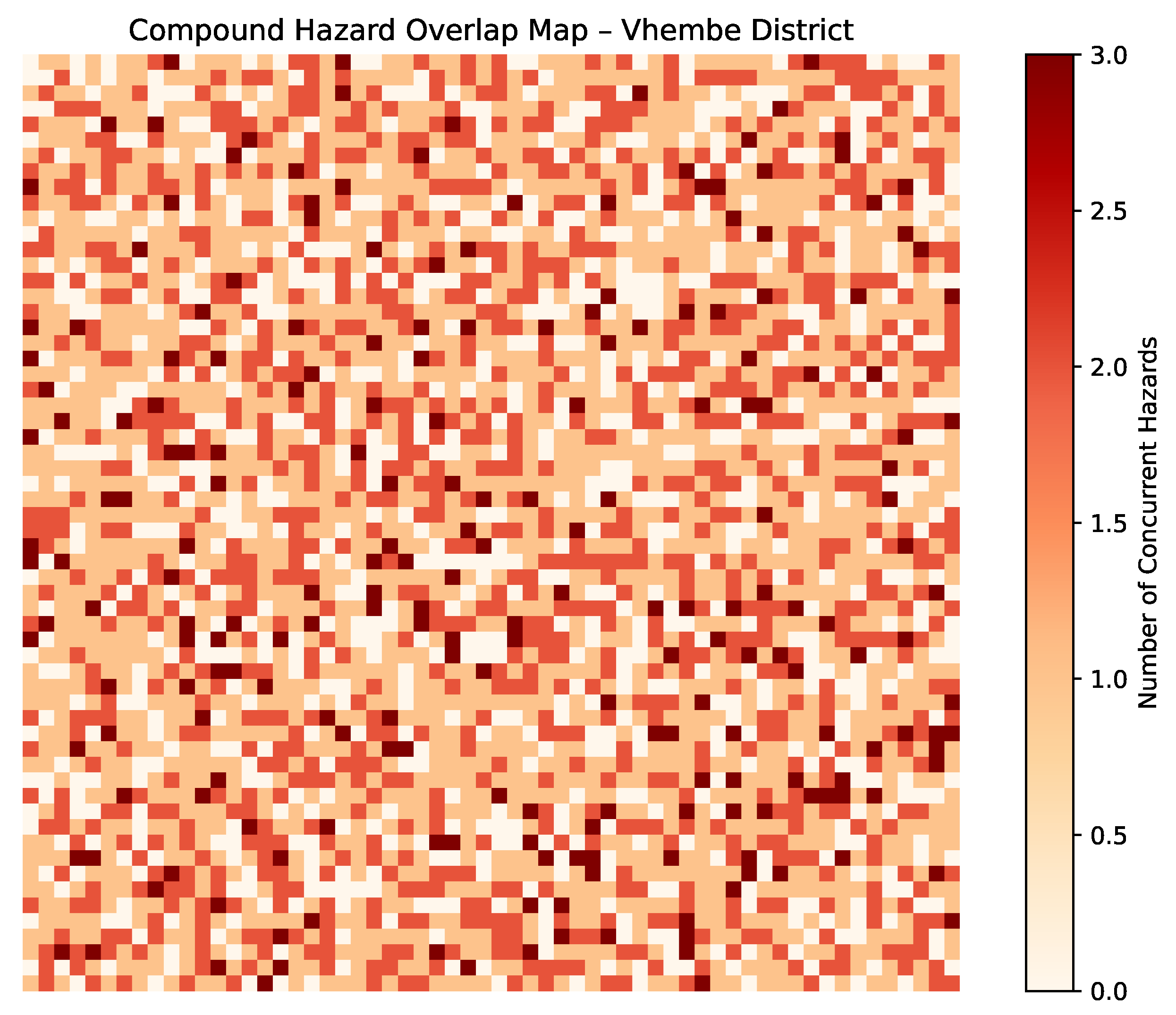 Processes 13 03728 g005 Processes 13 03728 g005