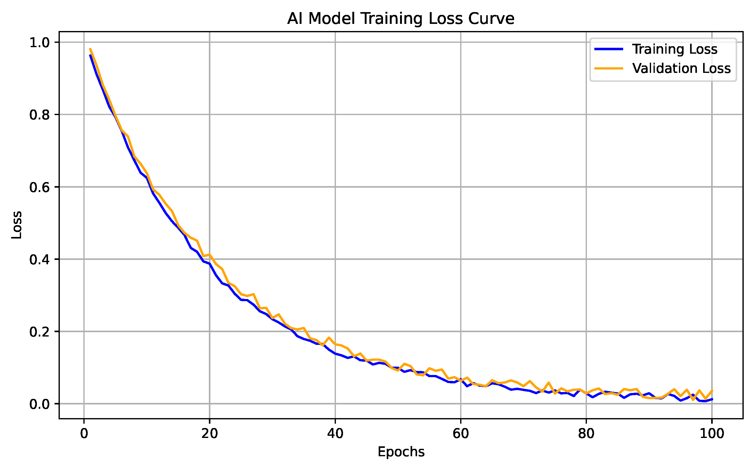Processes 13 03728 g008 Processes 13 03728 g008