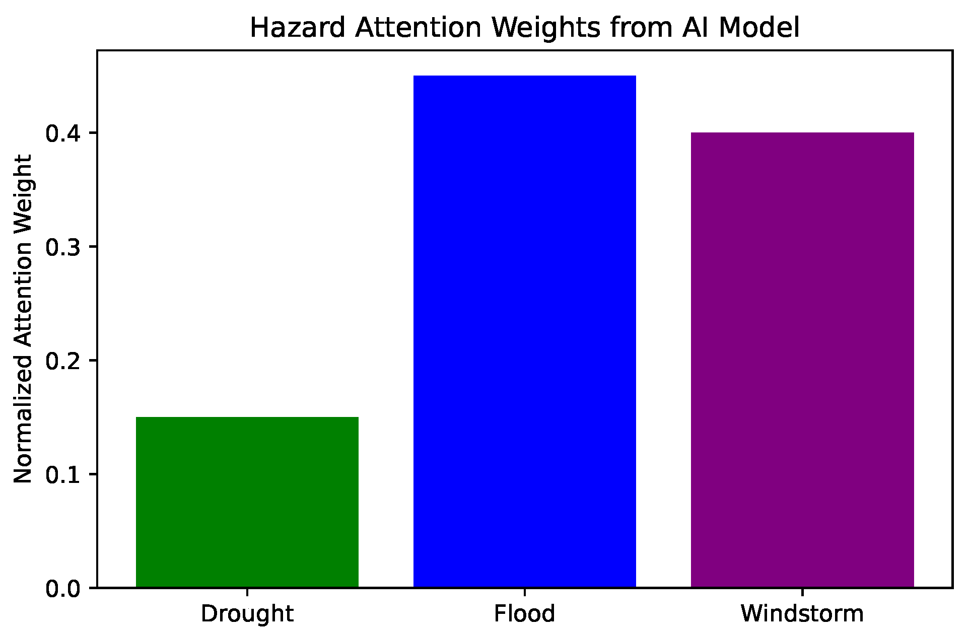Processes 13 03728 g011 Processes 13 03728 g011