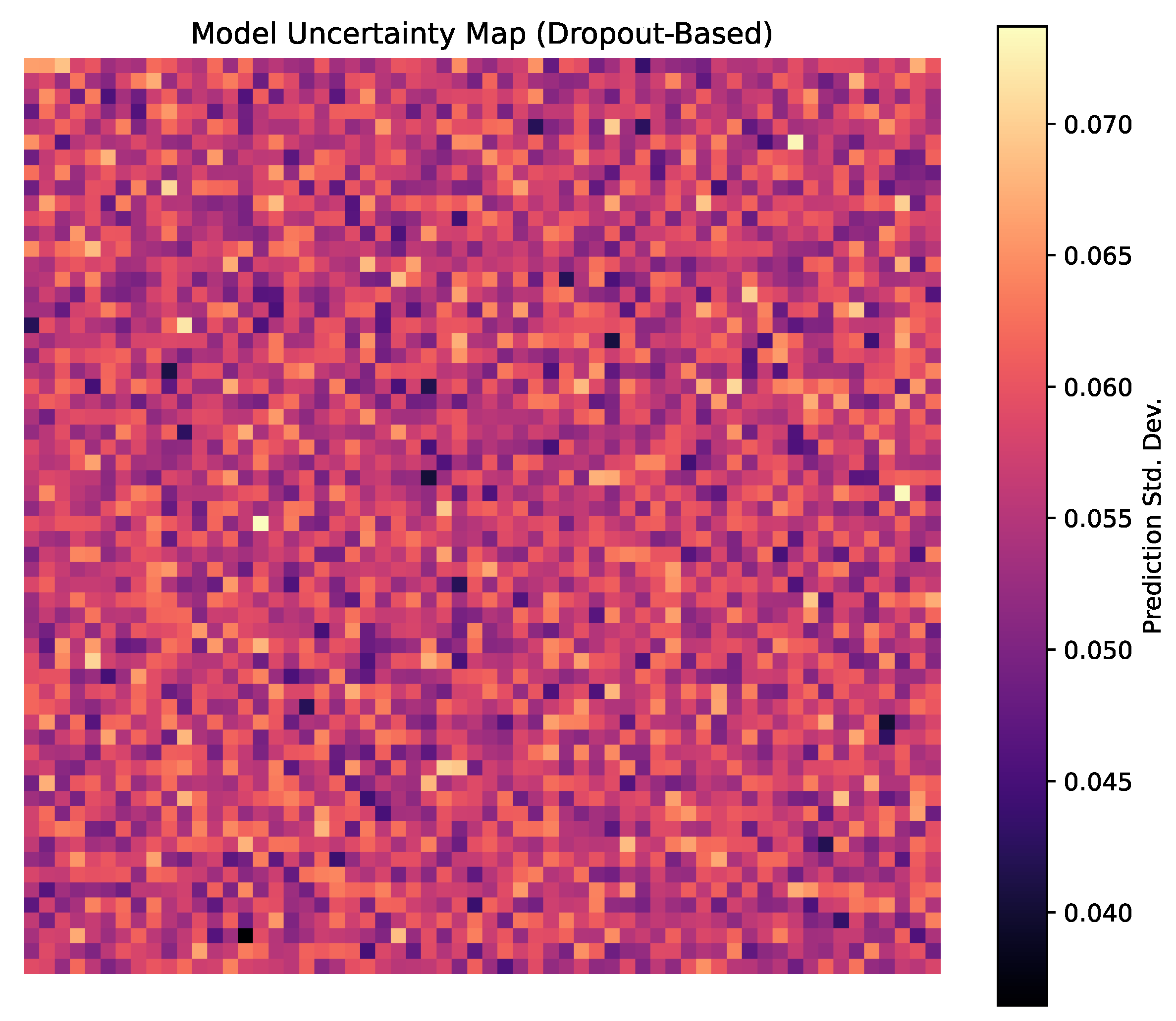 Processes 13 03728 g012 Processes 13 03728 g012