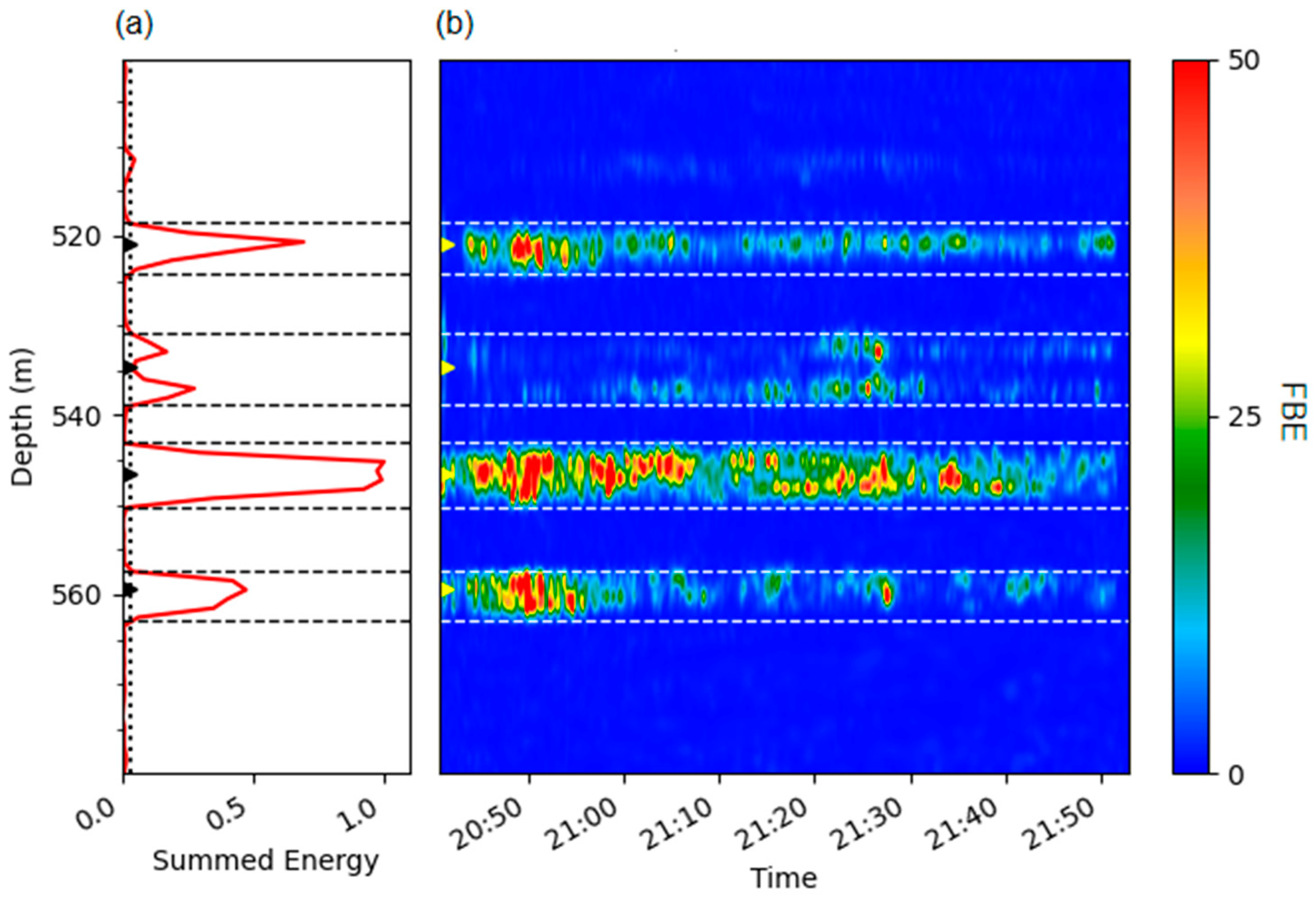 Processes 13 03738 g006
