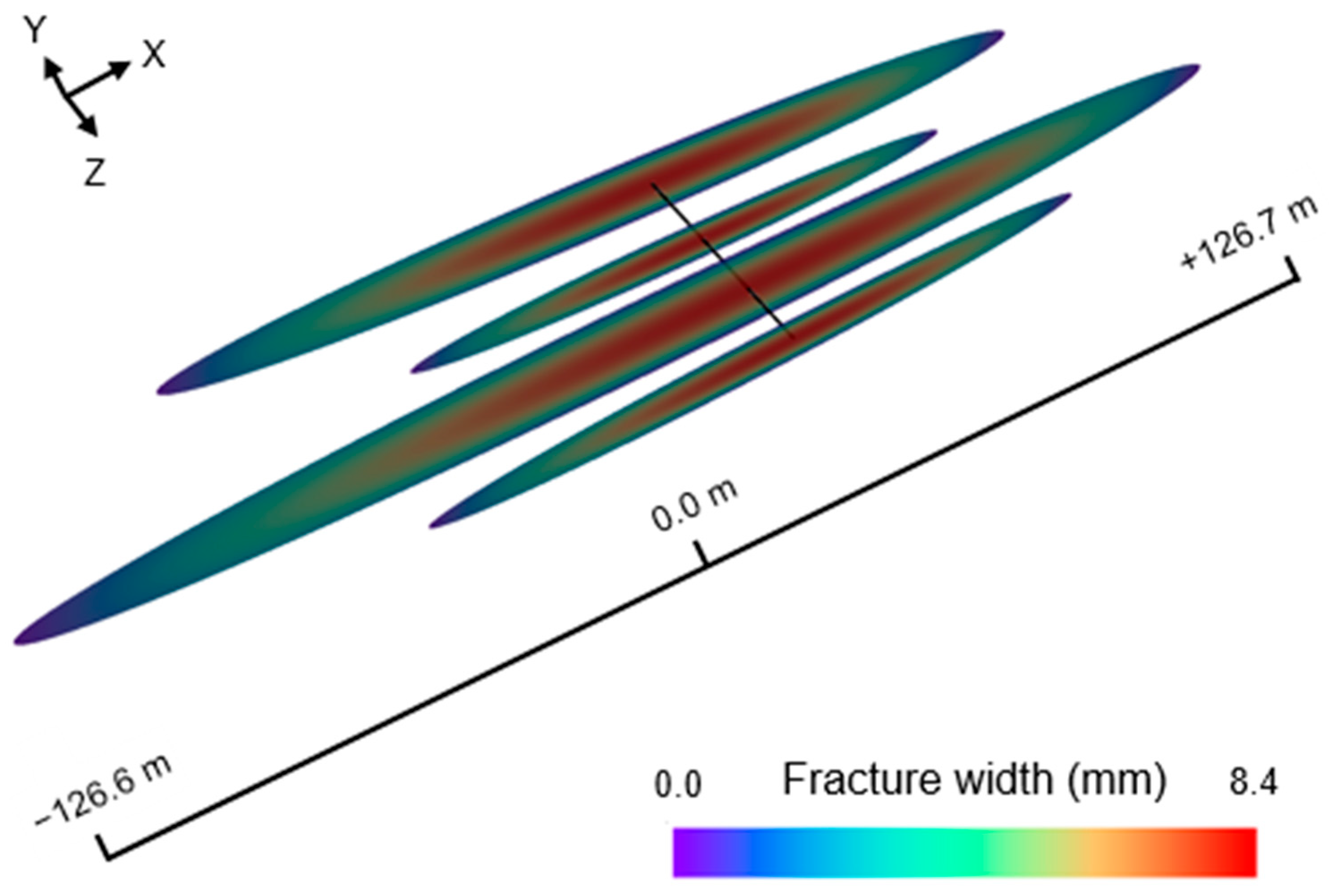 Processes 13 03738 g008