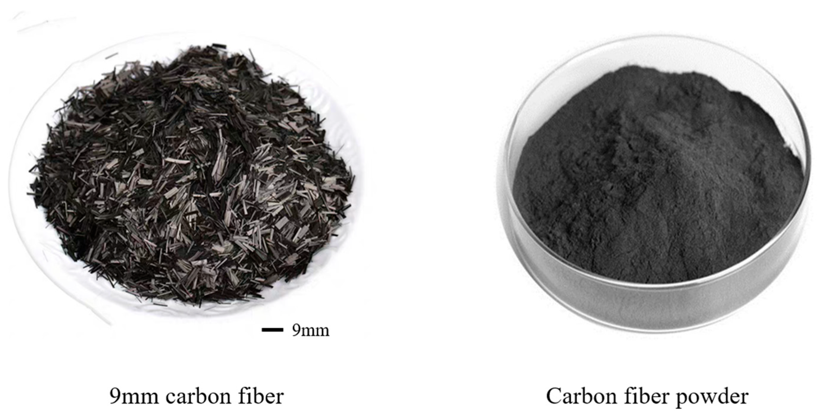 Processes 13 03752 g001