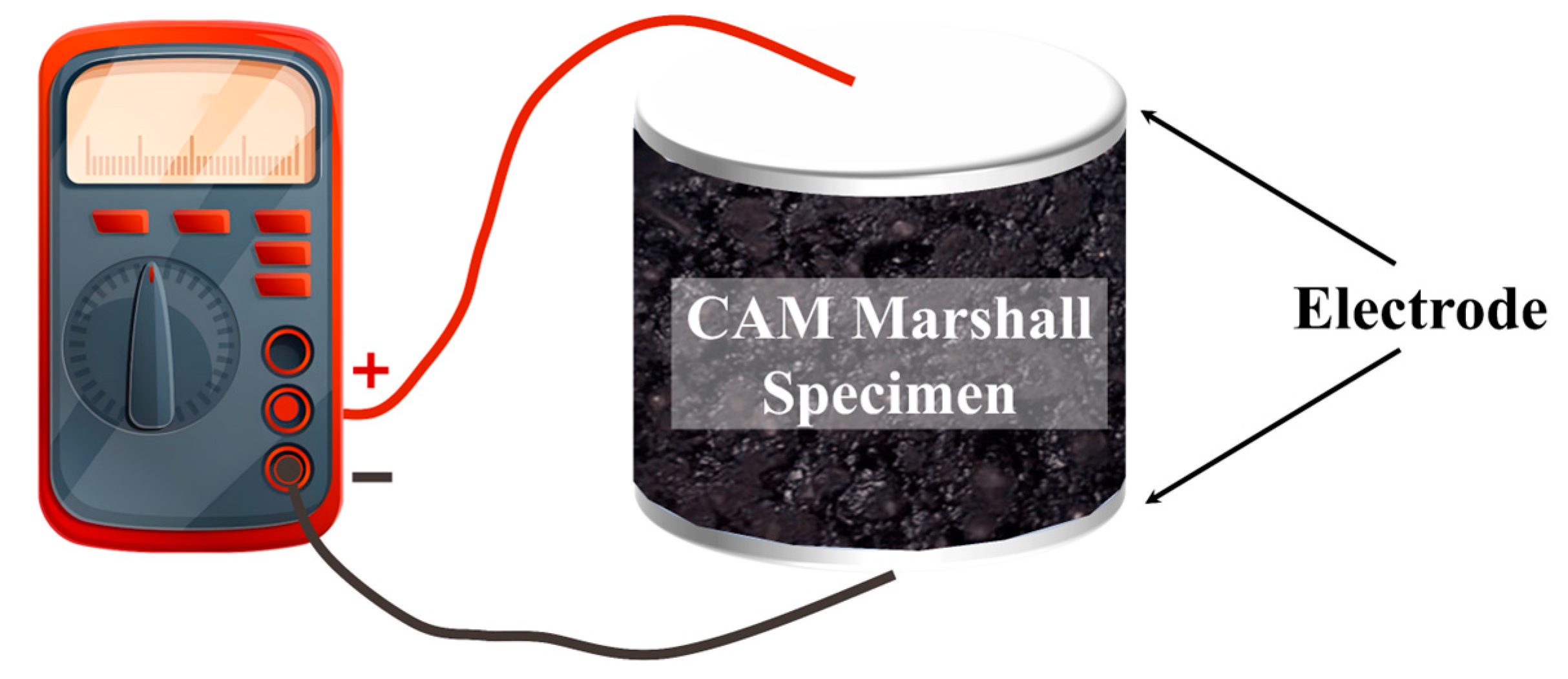 Processes 13 03752 g005