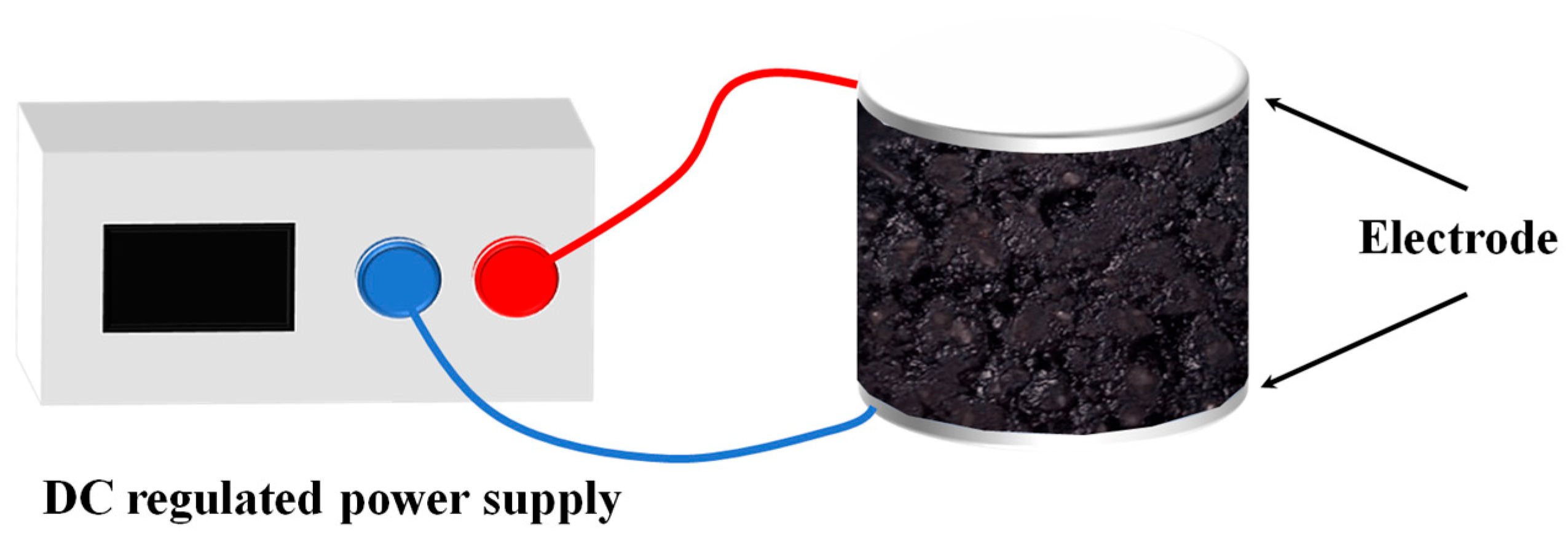 Processes 13 03752 g006