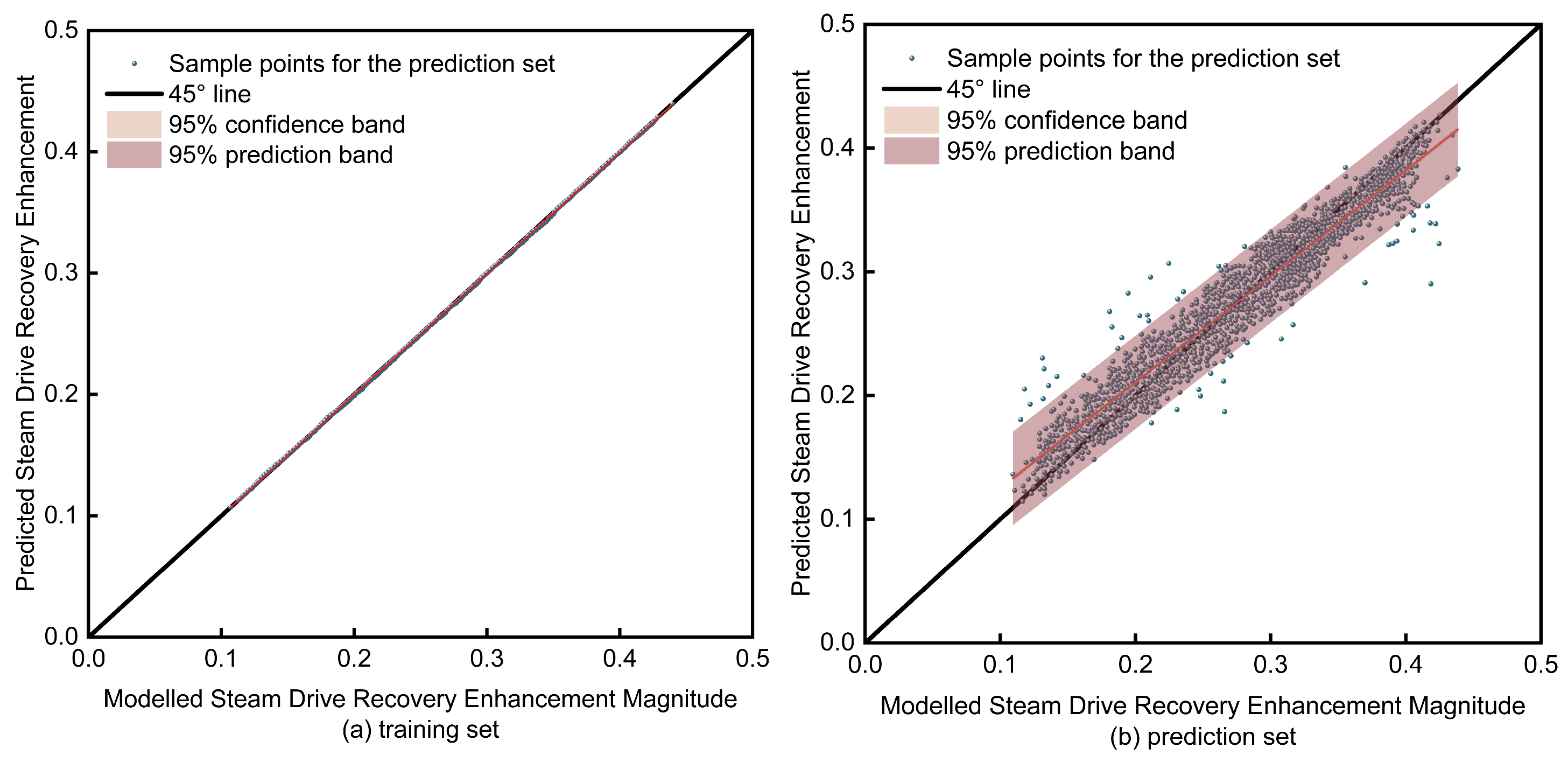 Processes 13 03758 g014