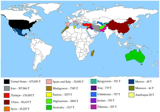 Processes 13 03761 g001