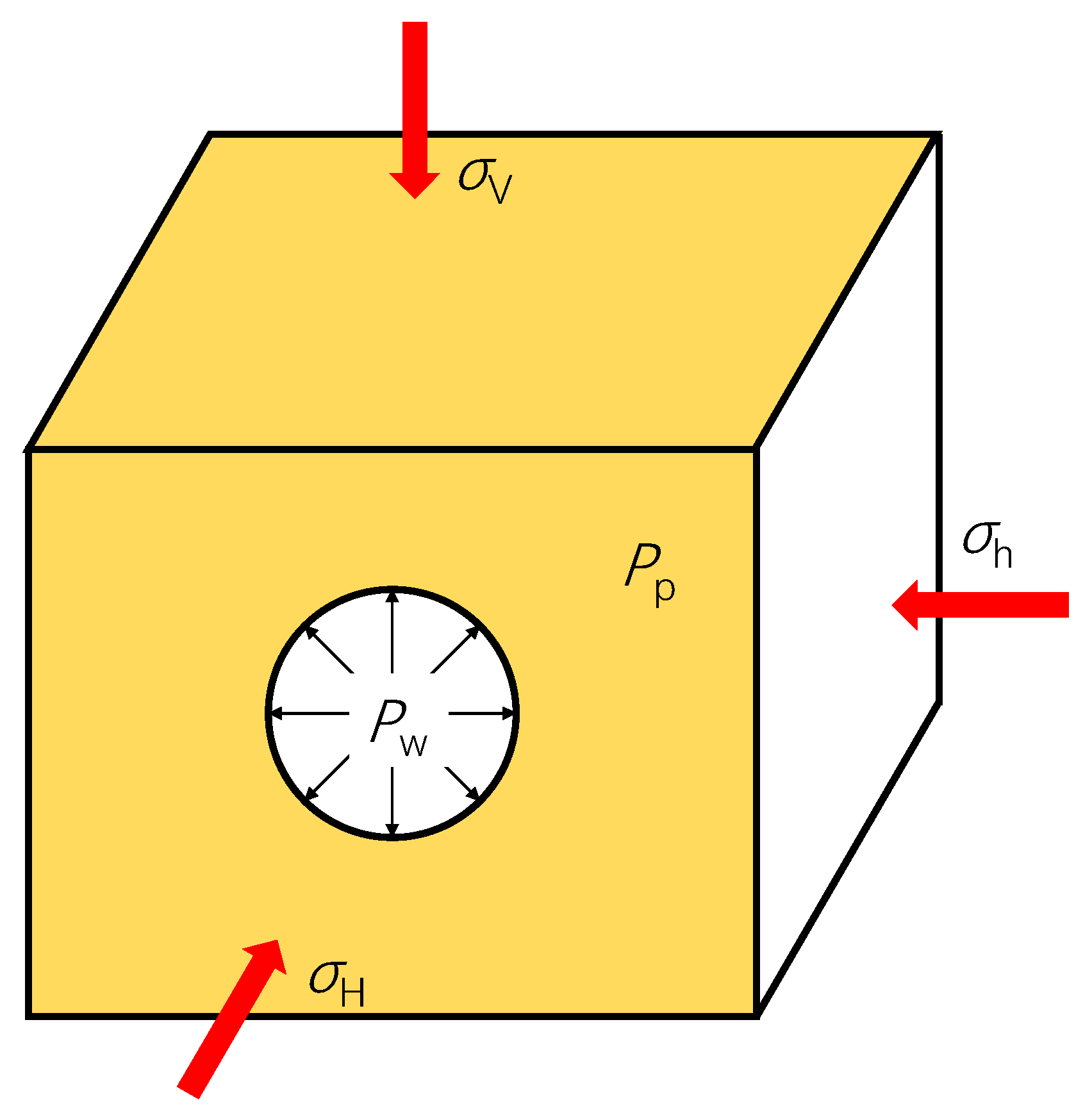 Processes 13 03769 g001 Processes 13 03769 g001