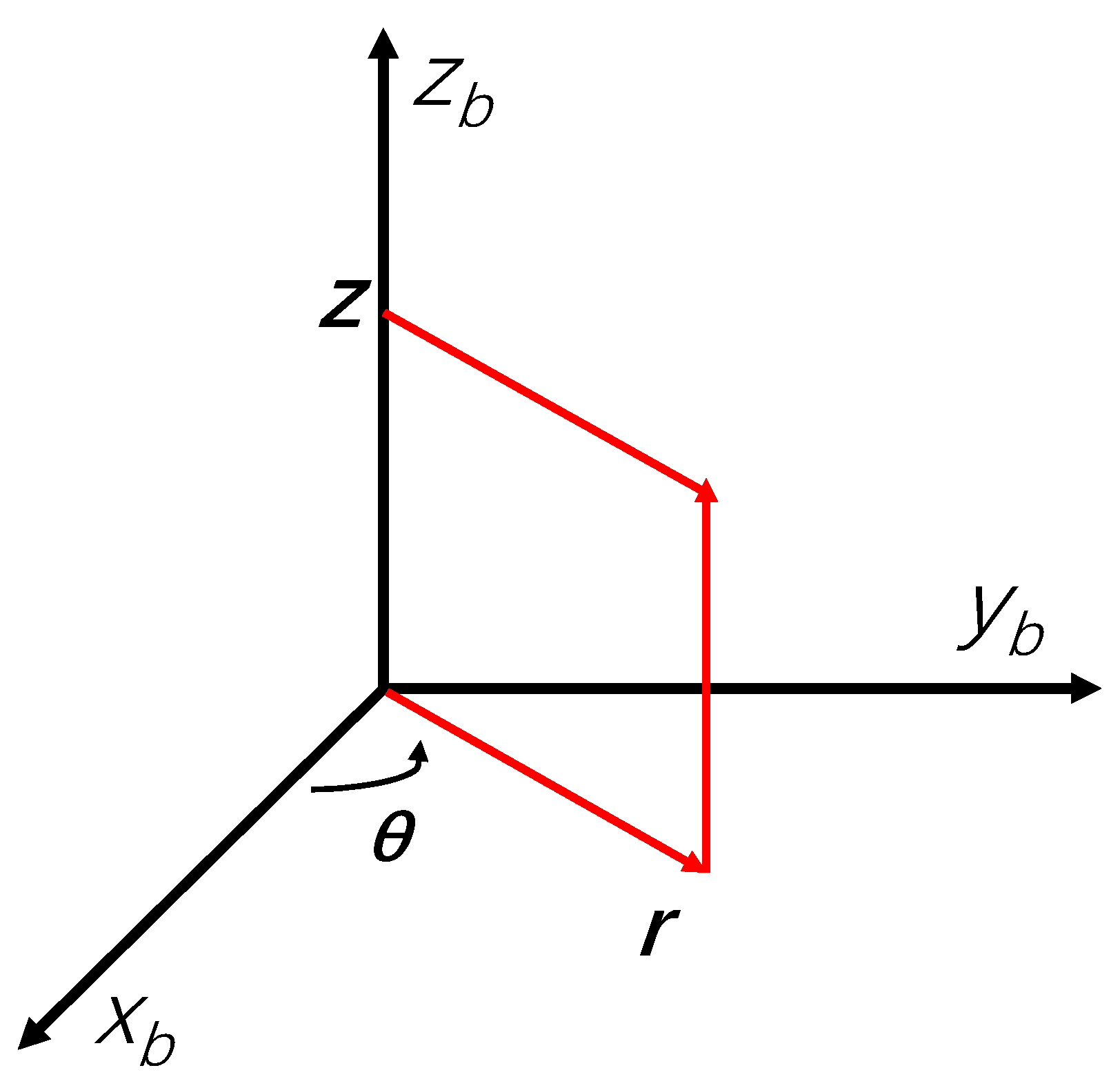 Processes 13 03769 g003 Processes 13 03769 g003