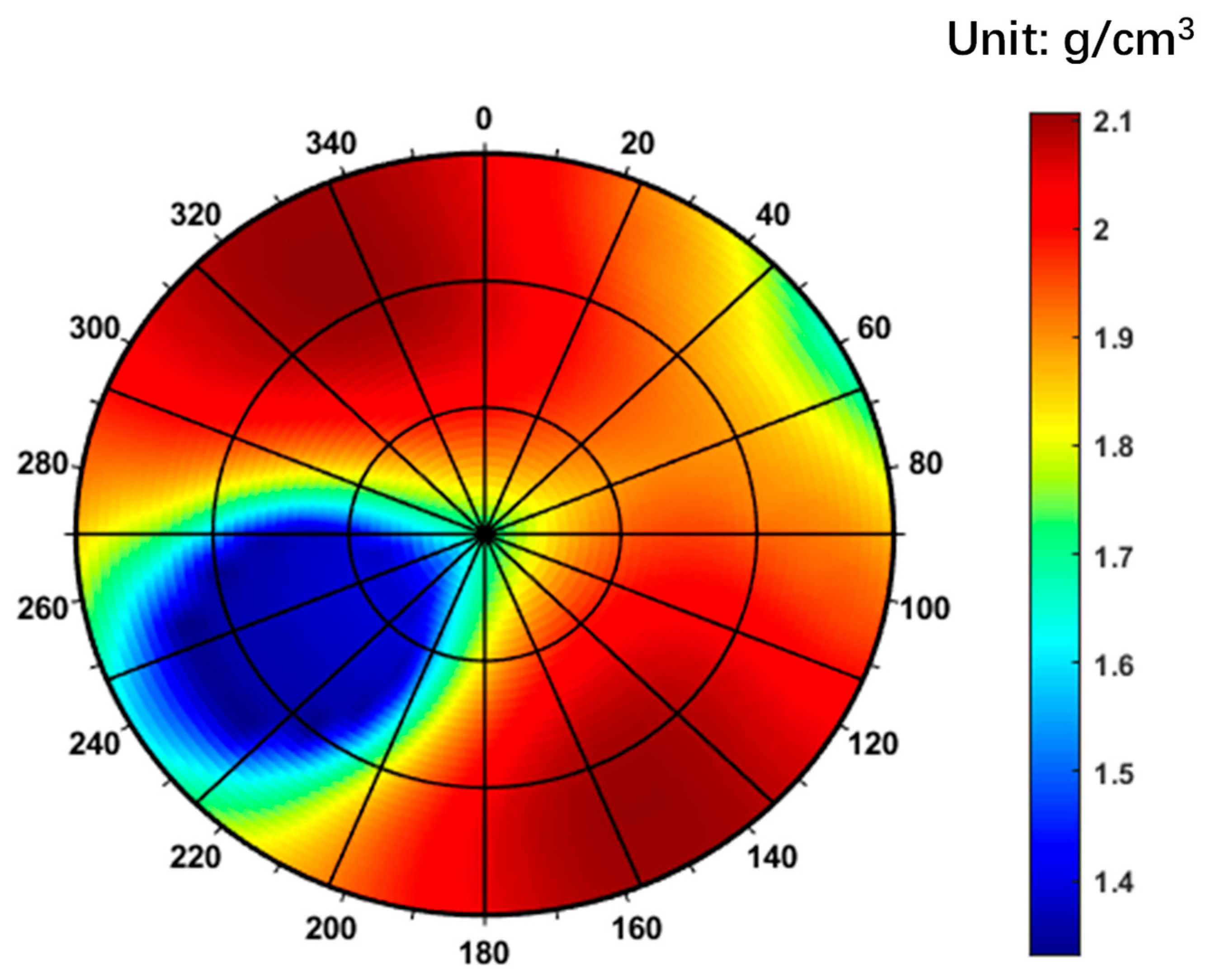 Processes 13 03769 g011 Processes 13 03769 g011