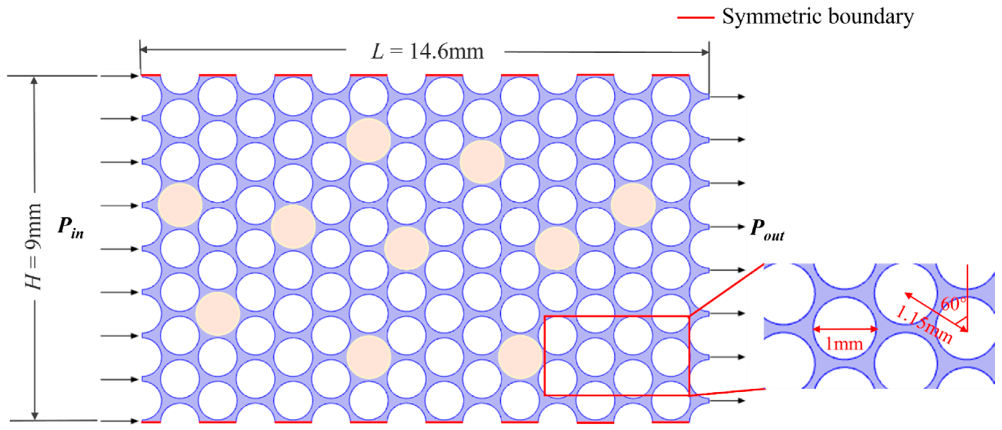 Processes 13 03771 g001 Processes 13 03771 g001