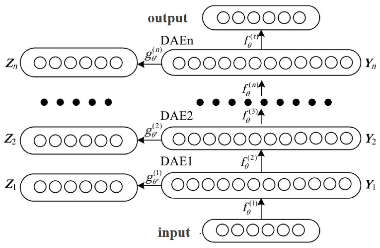 Processes 13 03778 g002
