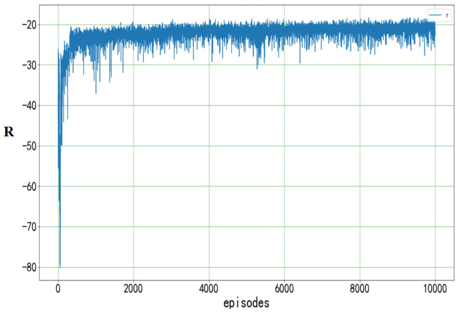 Processes 13 03778 g009