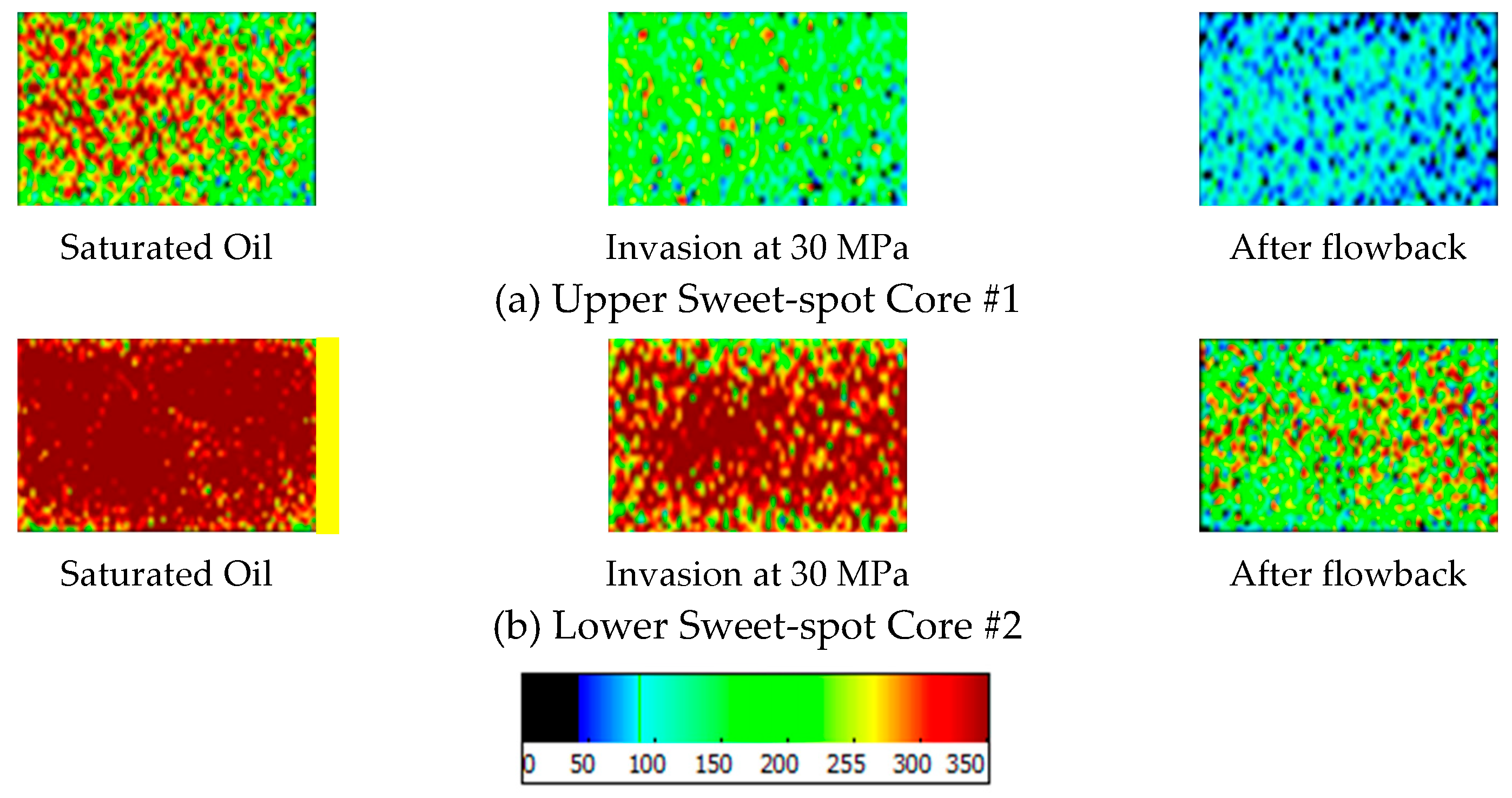 Processes 13 03780 g008