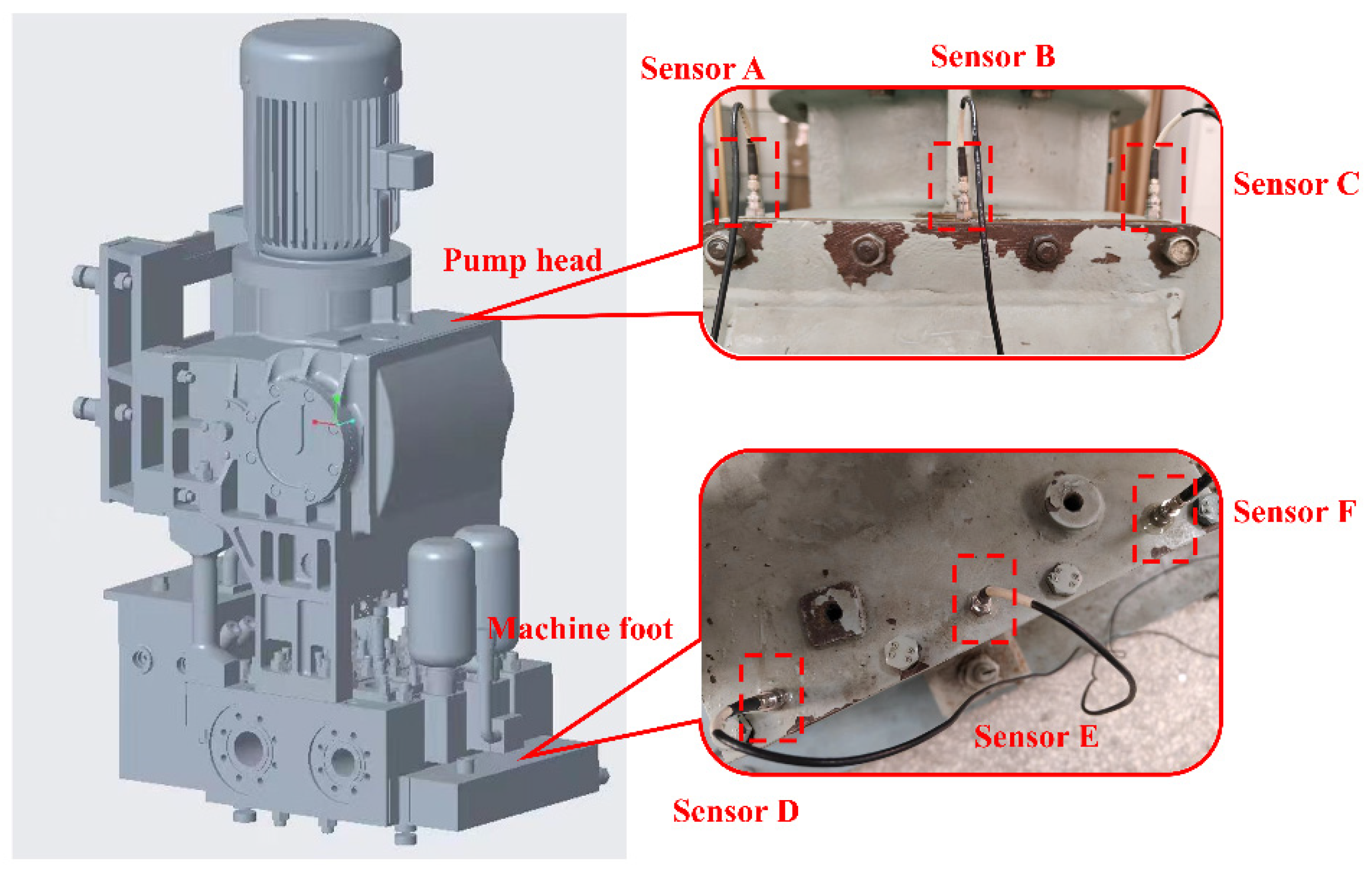 Processes 13 03786 g008 Processes 13 03786 g008
