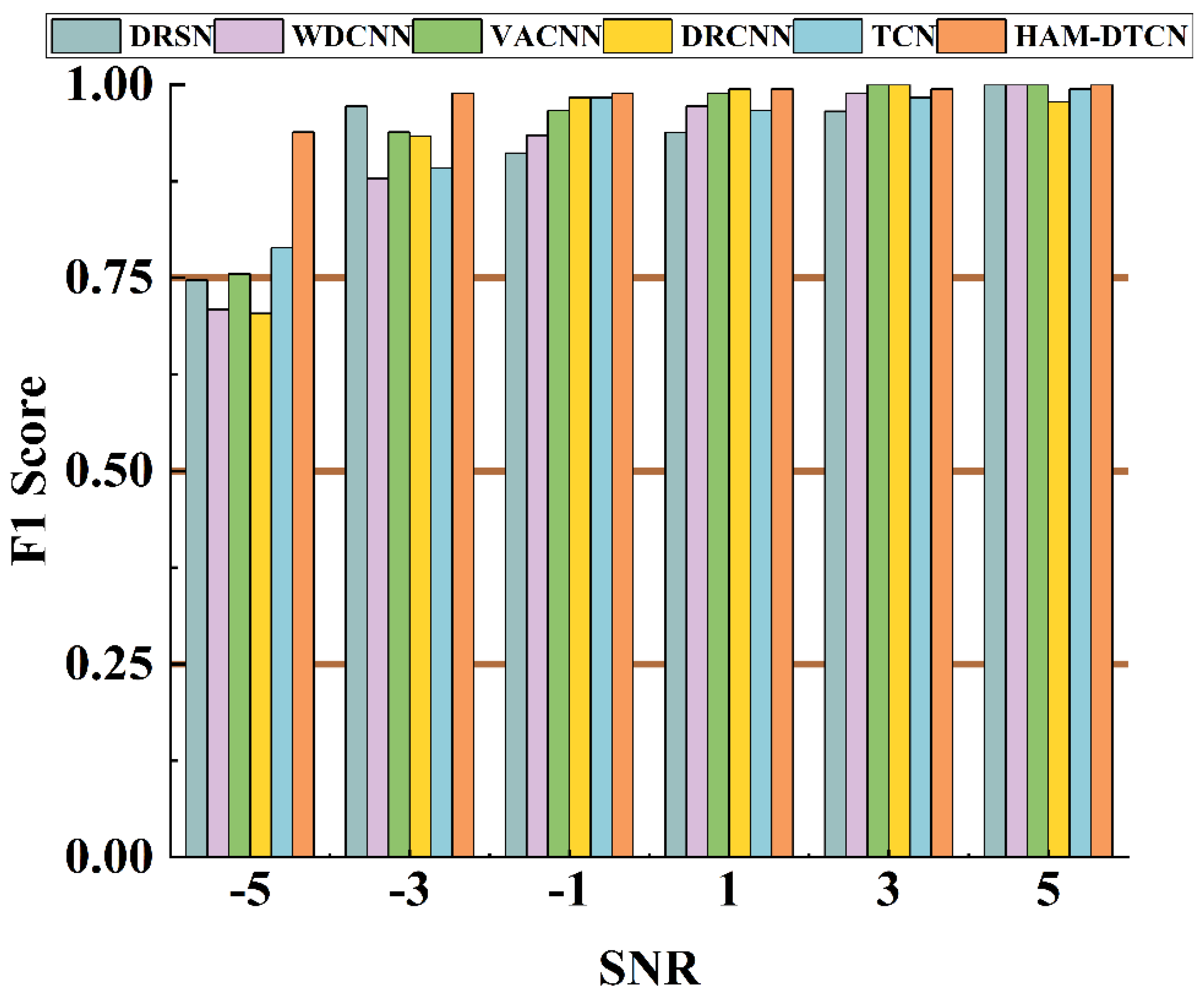 Processes 13 03786 g010 Processes 13 03786 g010