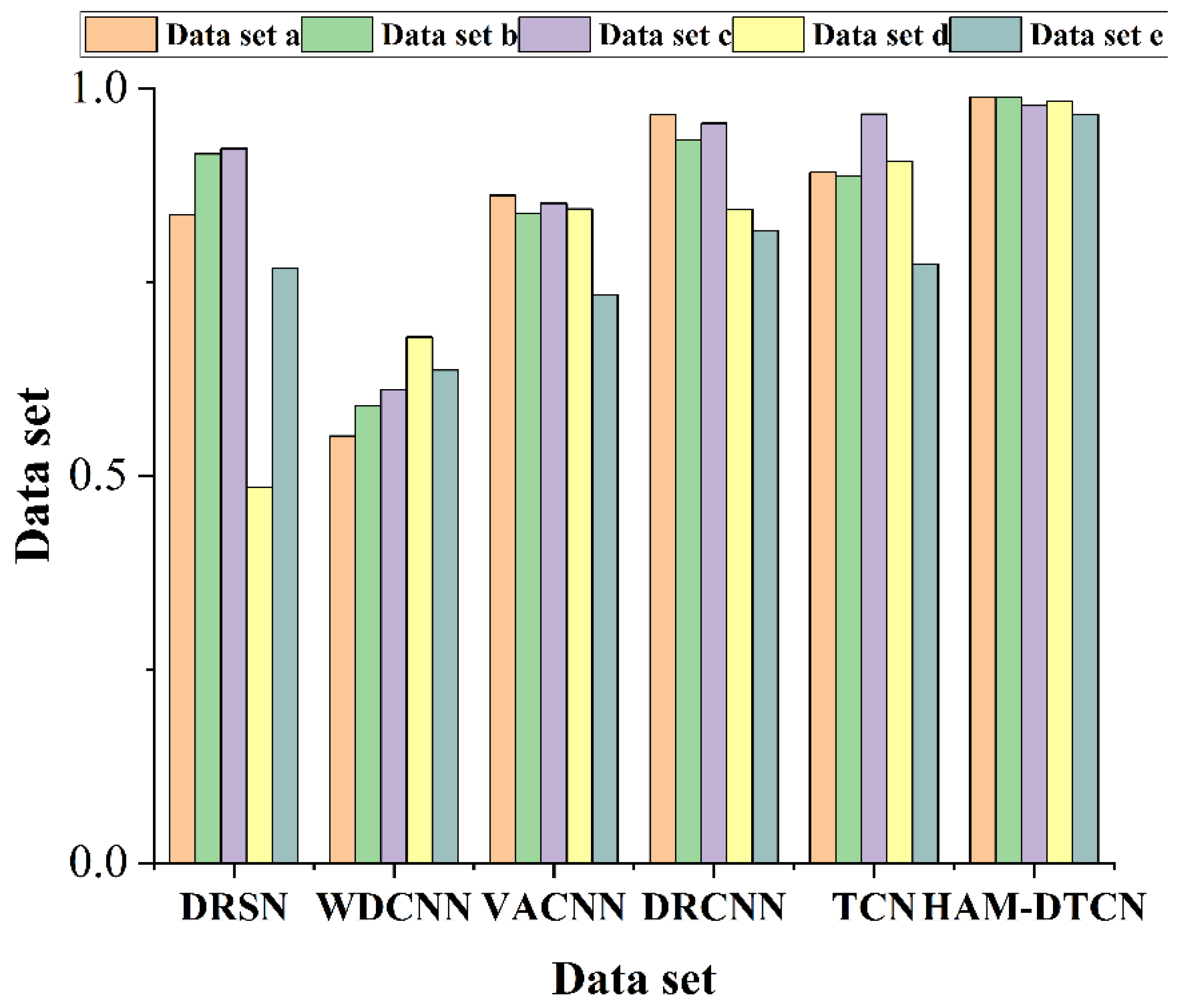 Processes 13 03786 g011 Processes 13 03786 g011
