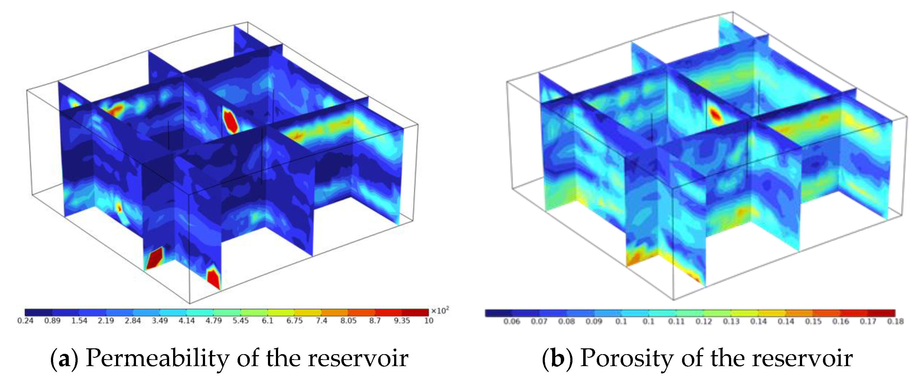 Processes 13 03791 g002