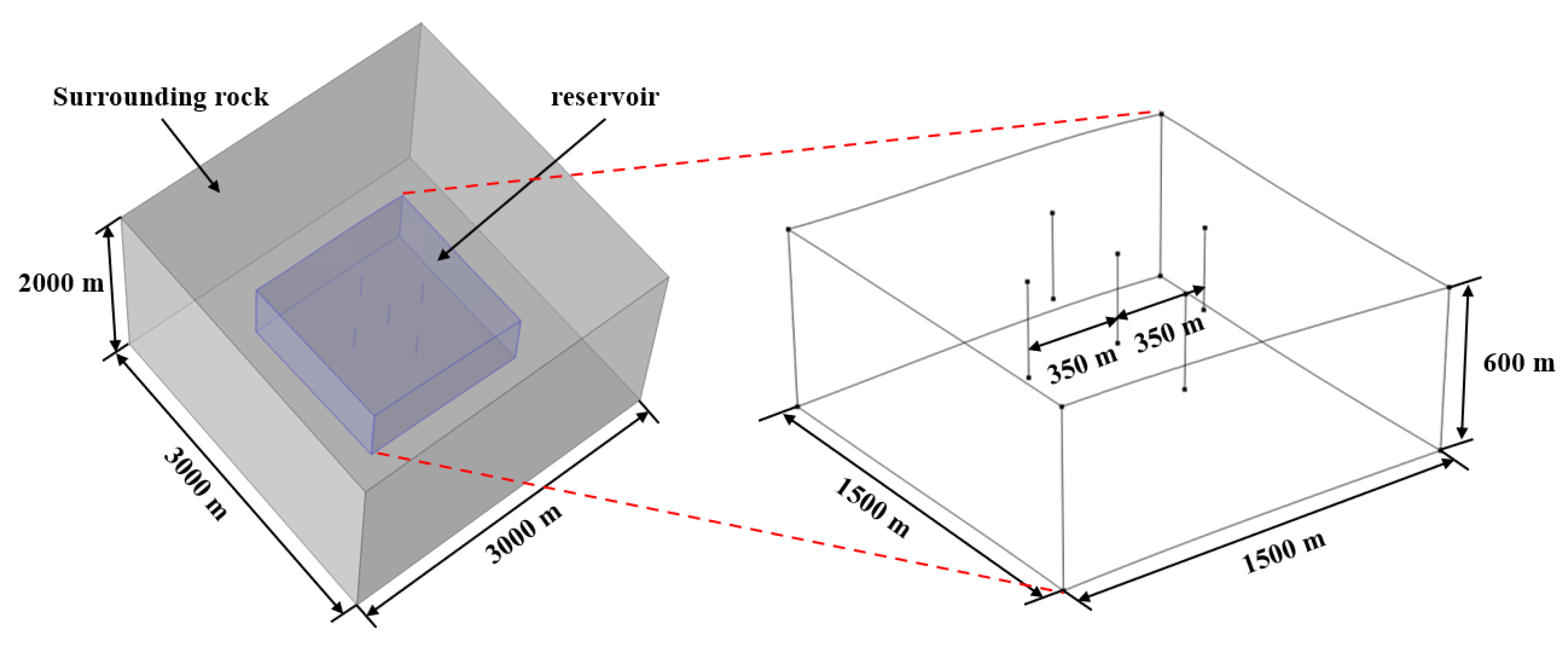 Processes 13 03791 g003