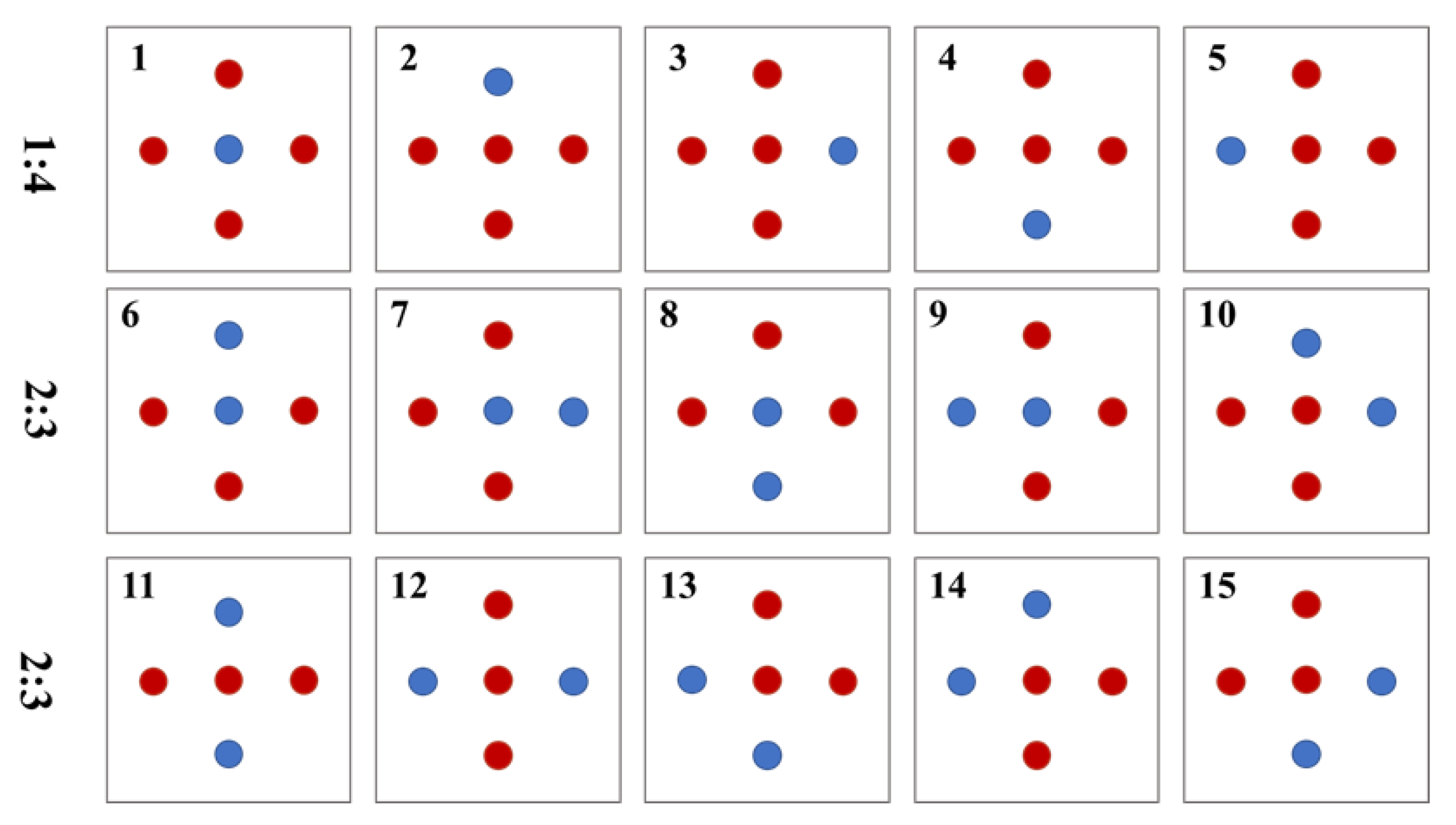 Processes 13 03791 g006