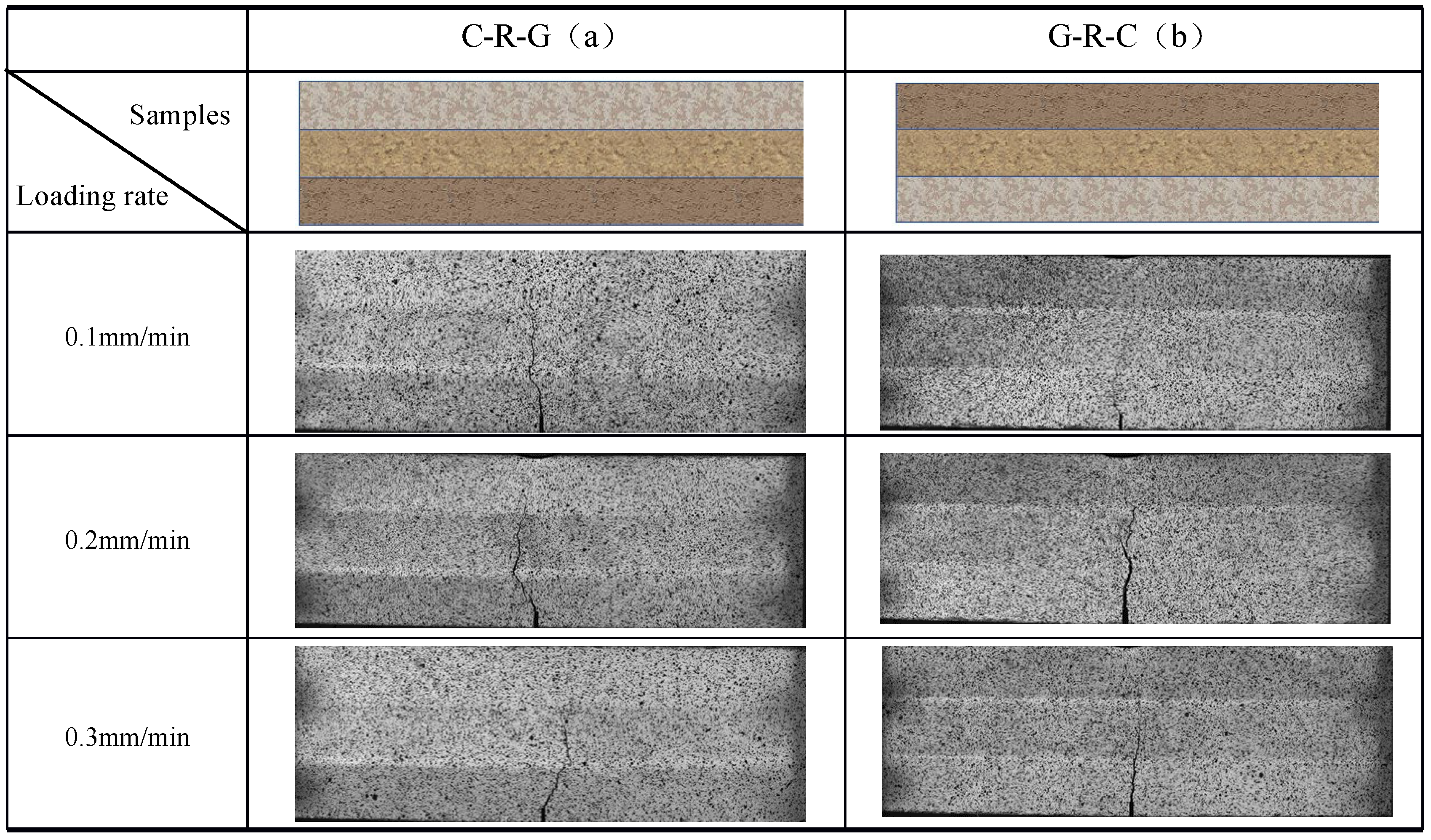 Processes 13 03795 g003