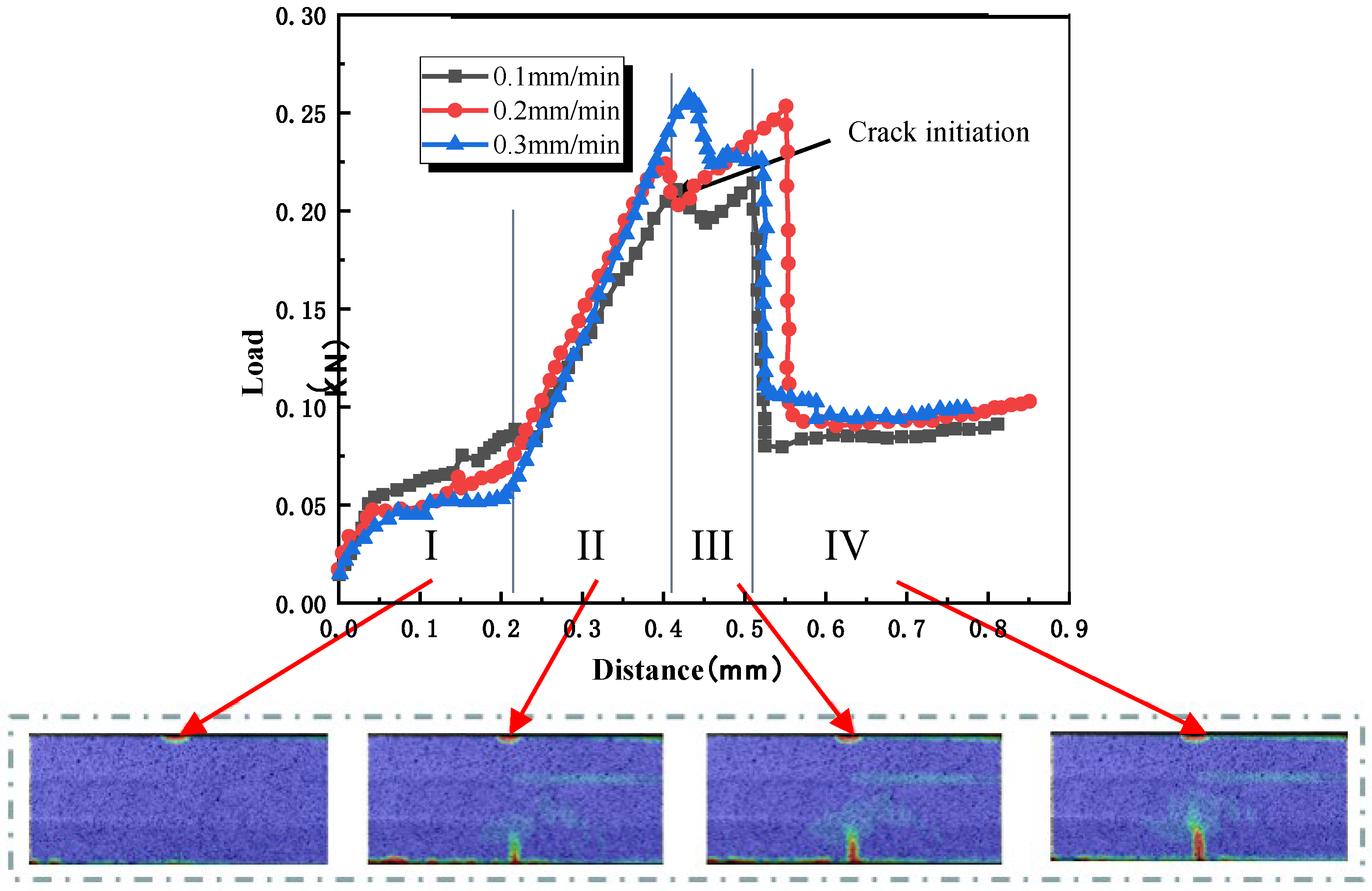 Processes 13 03795 g005