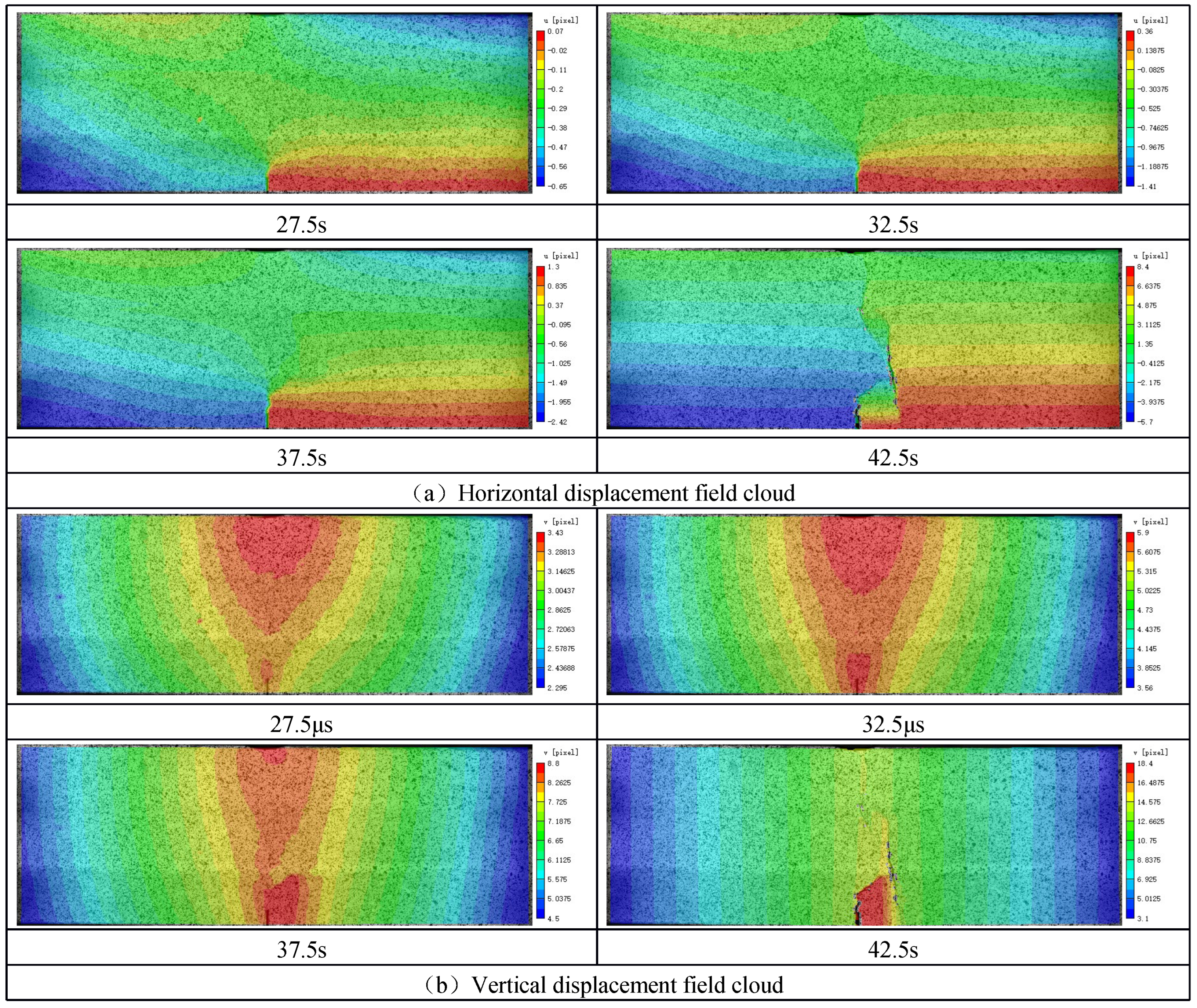 Processes 13 03795 g006