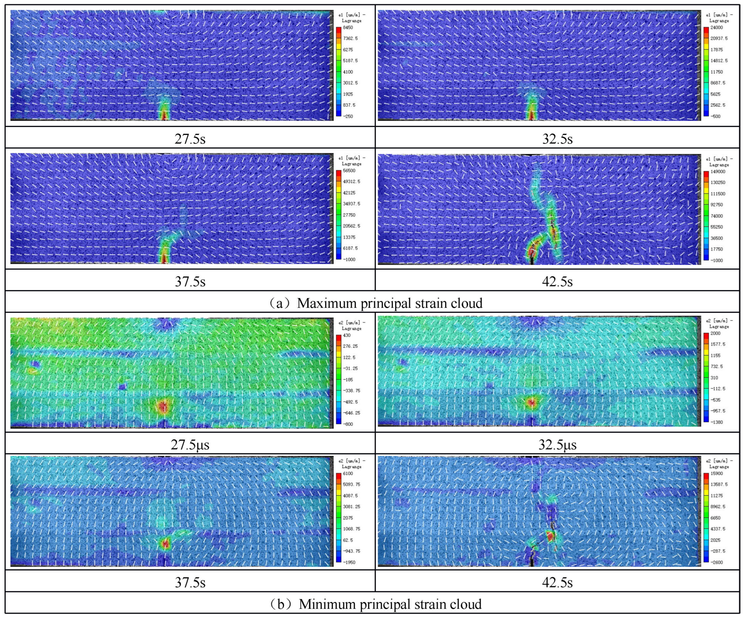 Processes 13 03795 g007