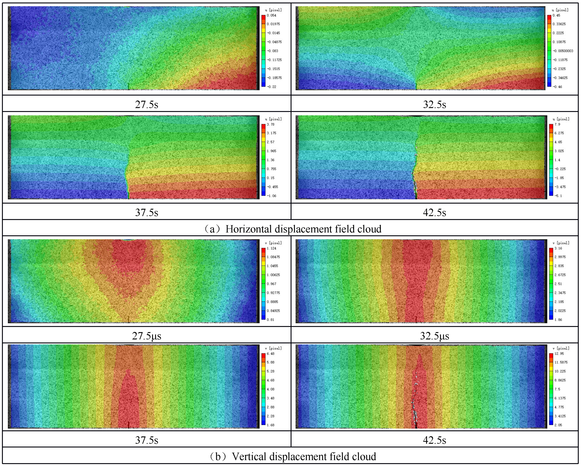 Processes 13 03795 g008