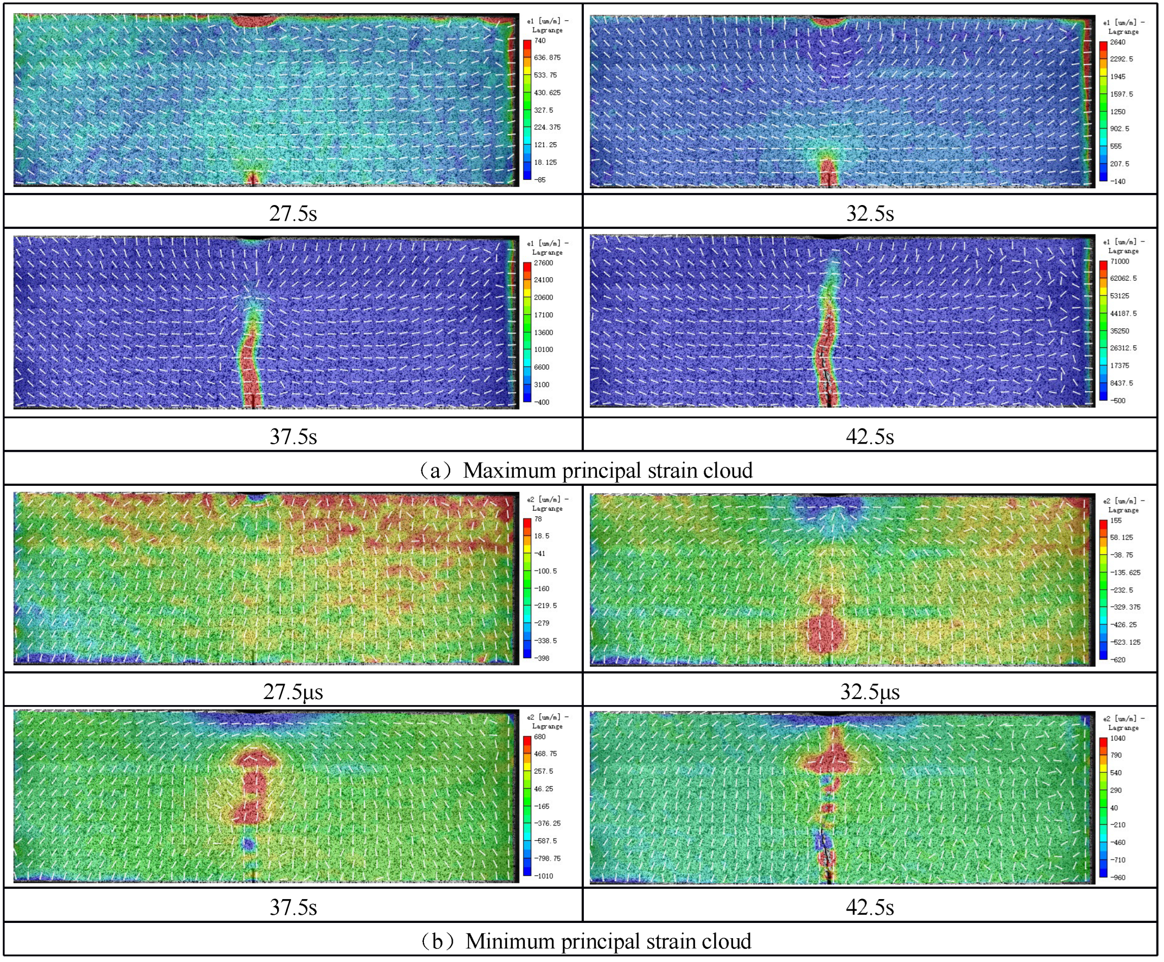 Processes 13 03795 g009
