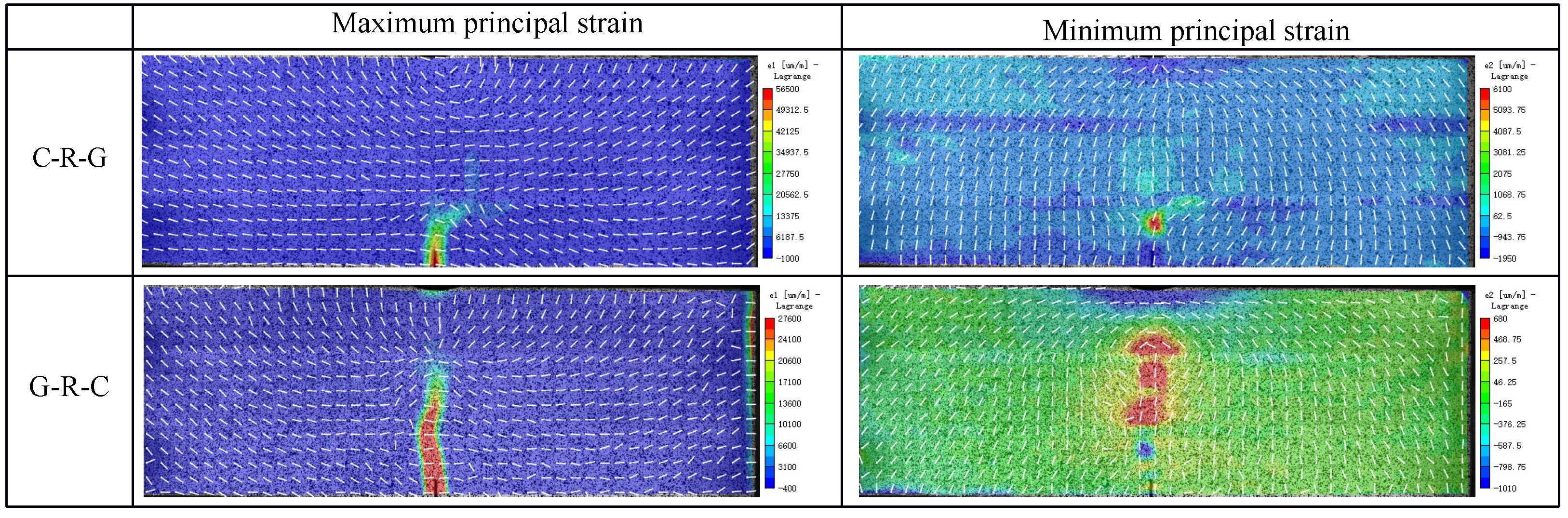 Processes 13 03795 g010